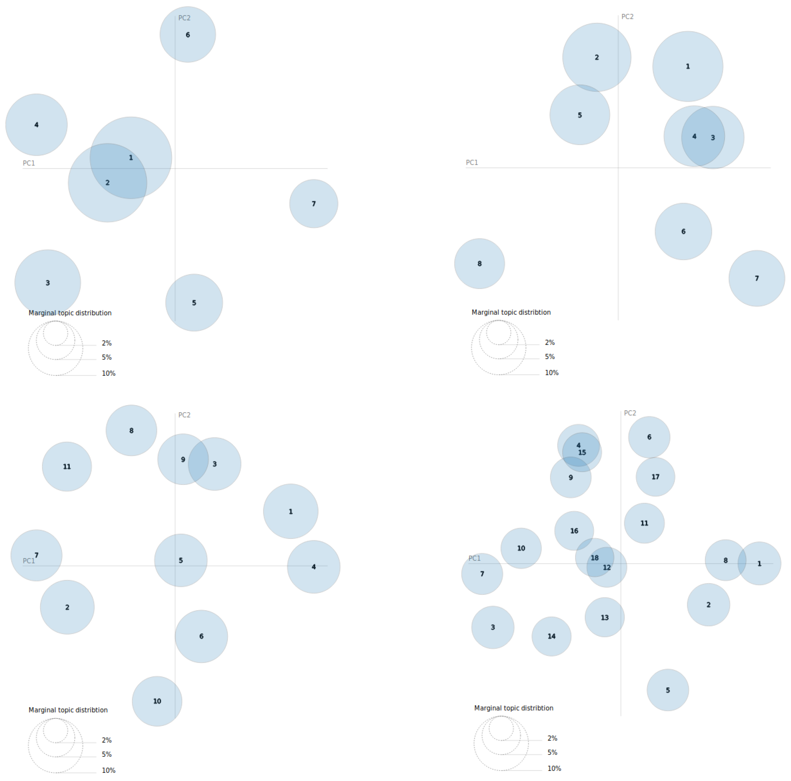 Electronics 11 00189 g007 550