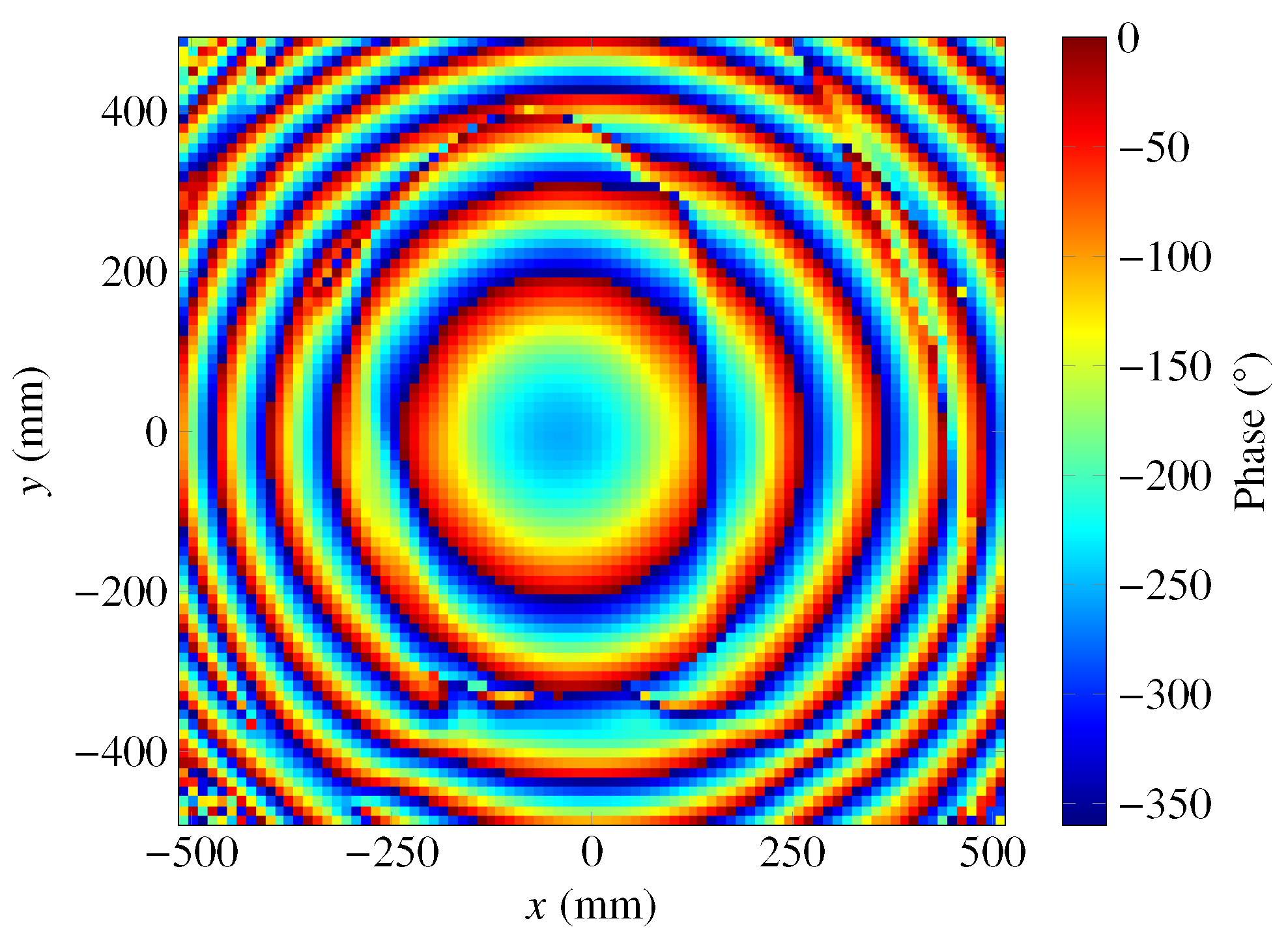 Electronics 11 00191 g005 550