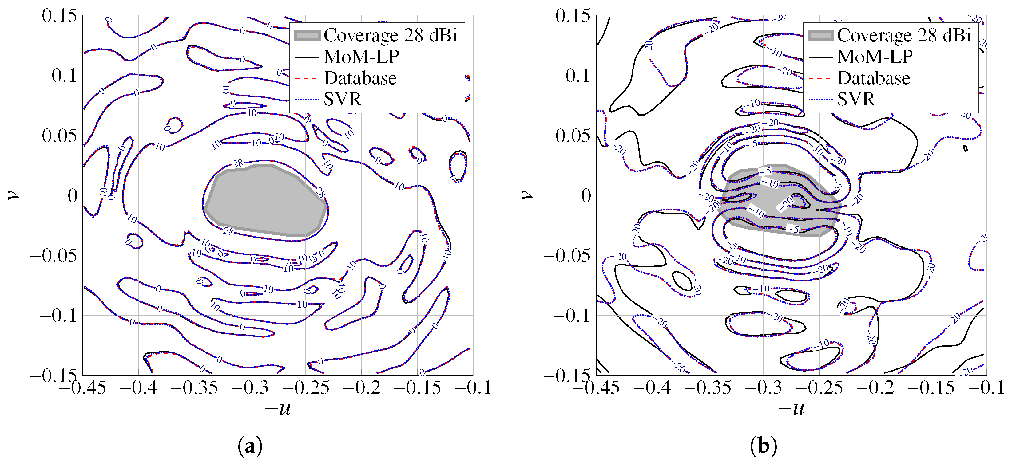 Electronics 11 00191 g008 550
