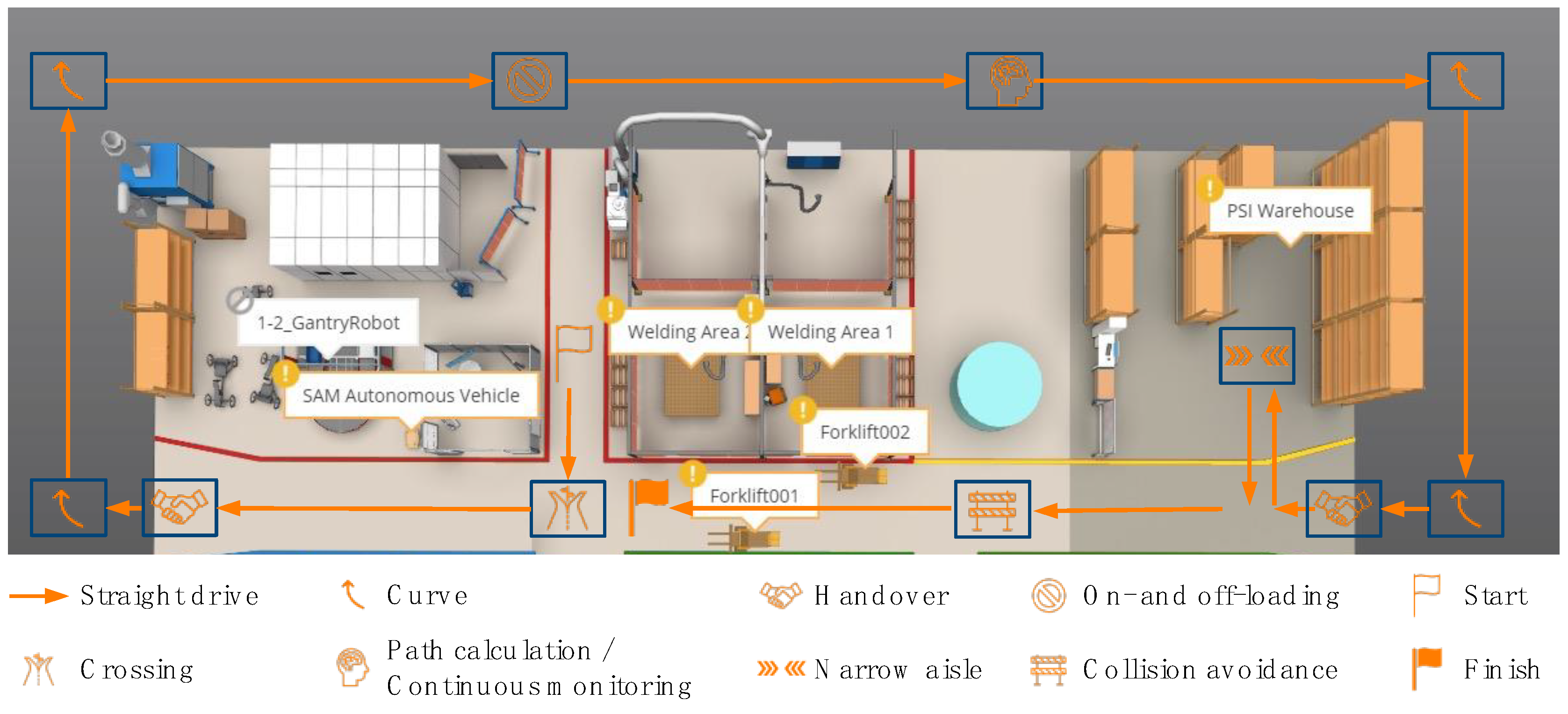 Electronics 11 00192 g006