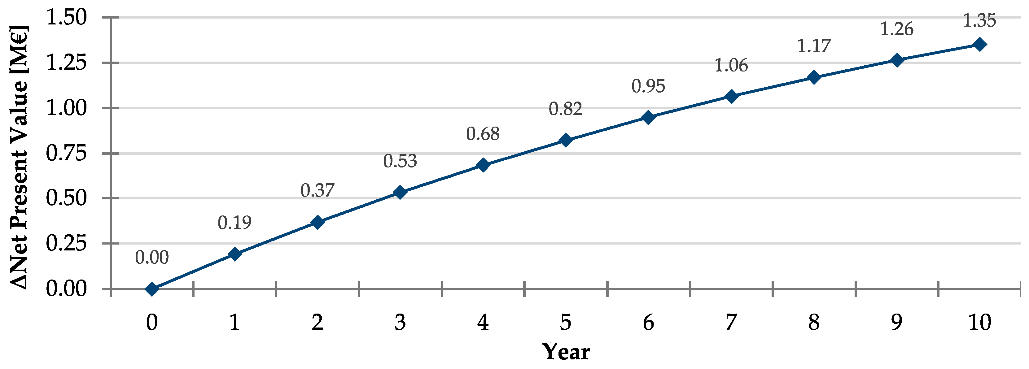 Electronics 11 00192 g009