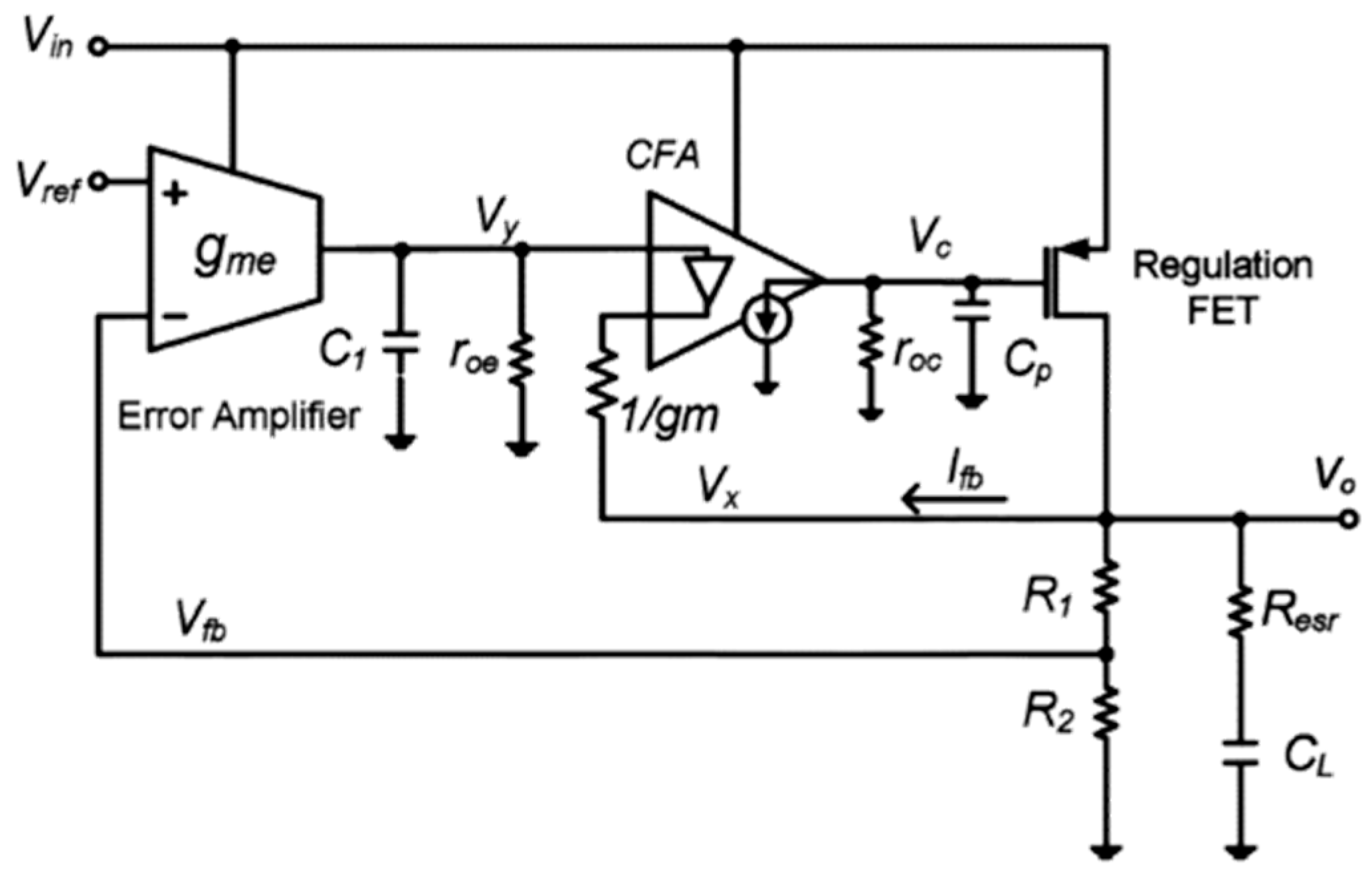 Electronics 11 00193 g011