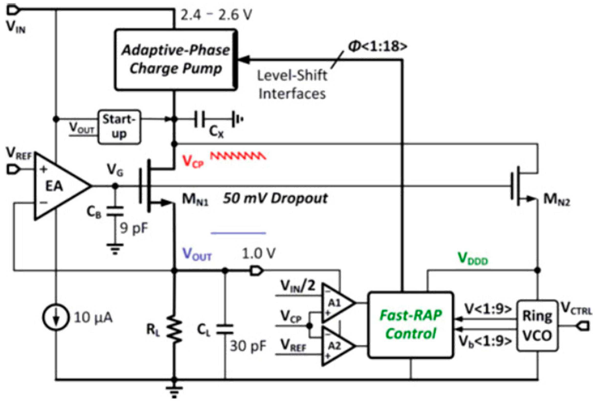 Electronics 11 00193 g014