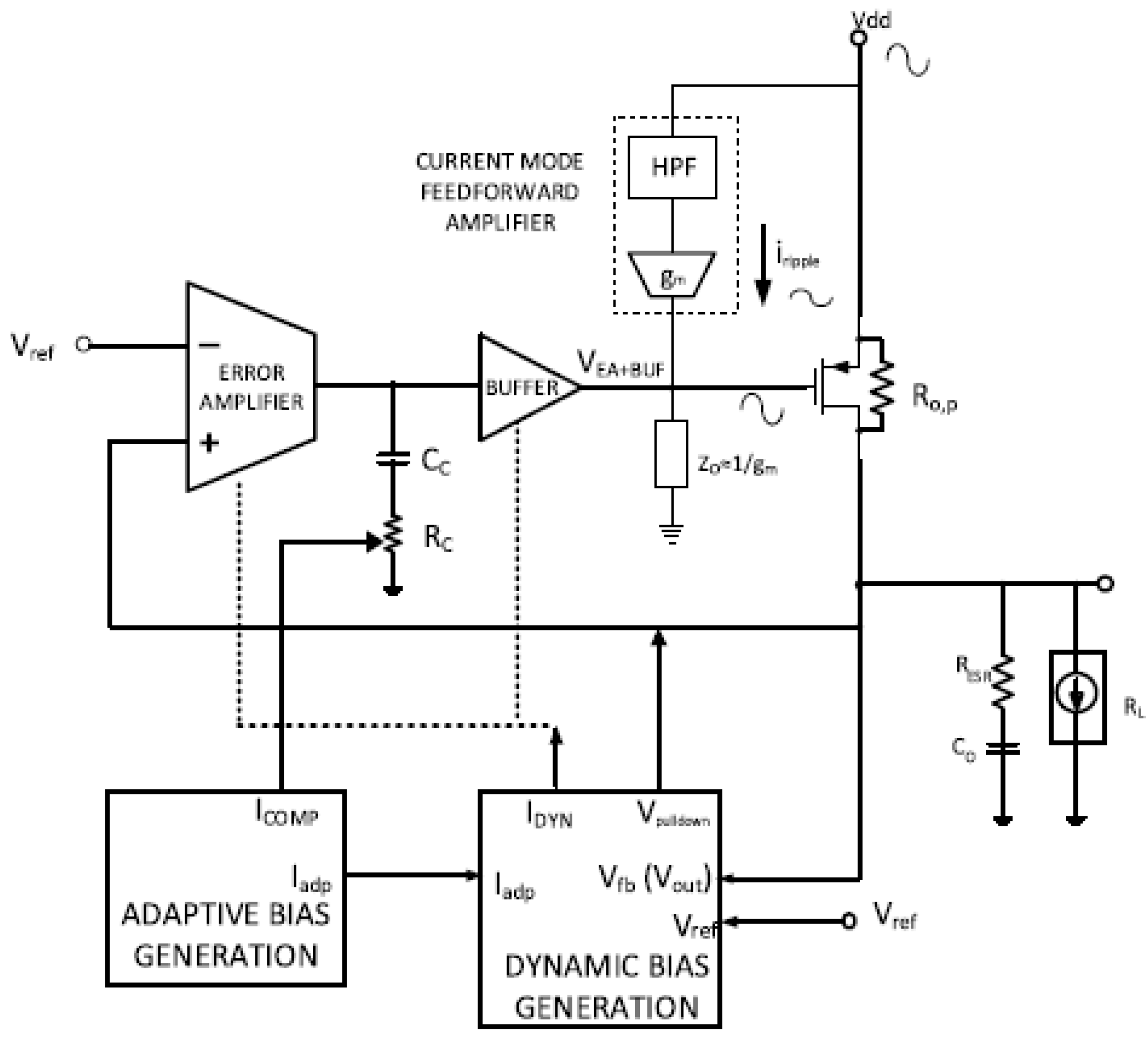 Electronics 11 00193 g018
