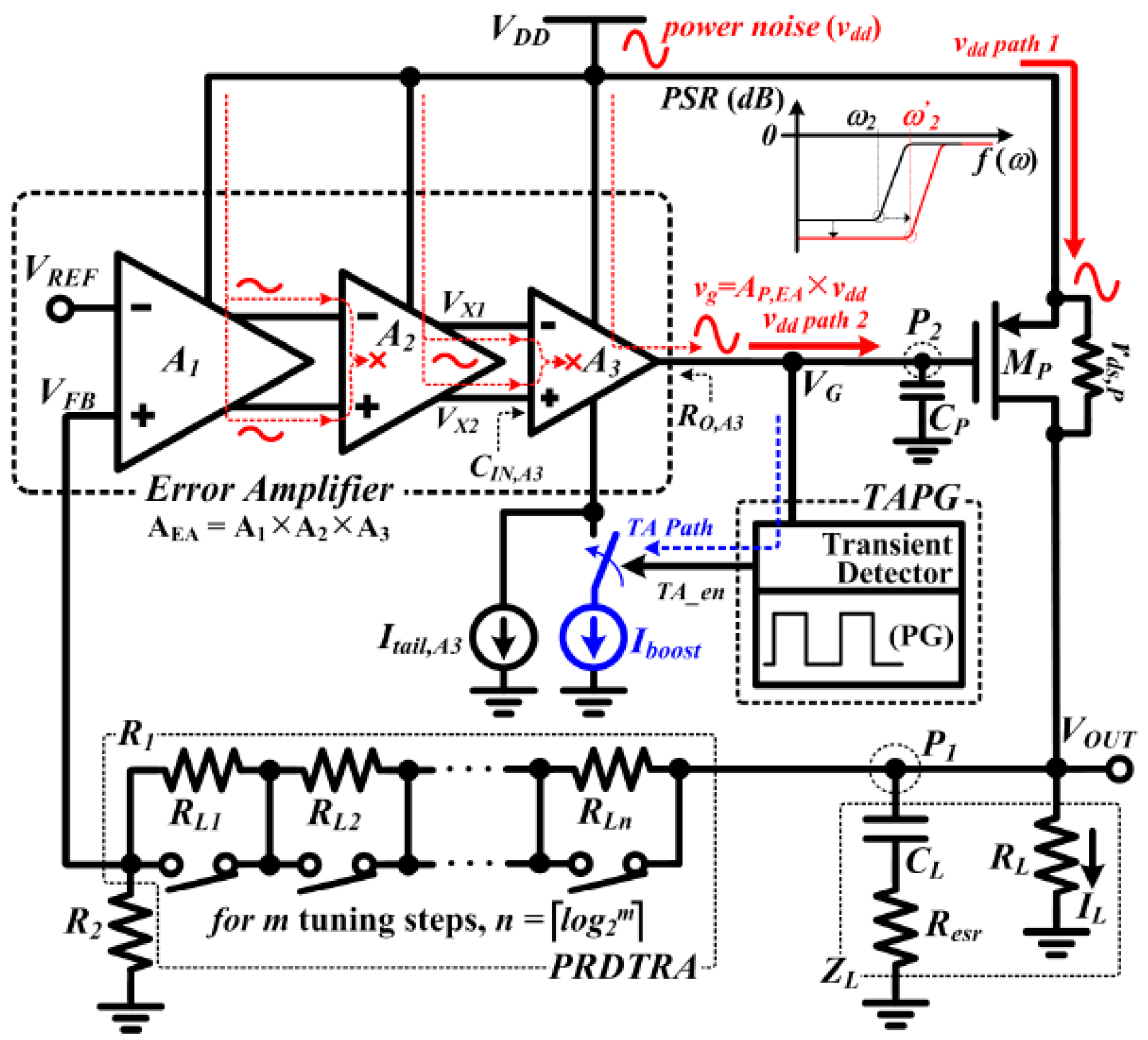 Electronics 11 00193 g021
