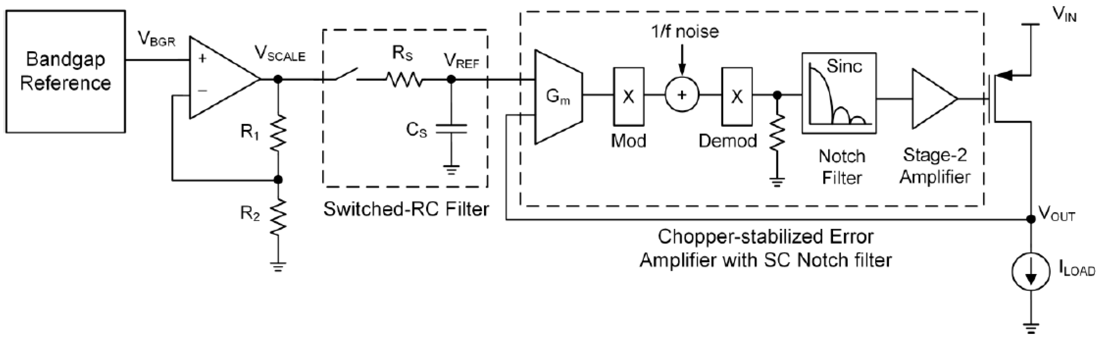 Electronics 11 00193 g022