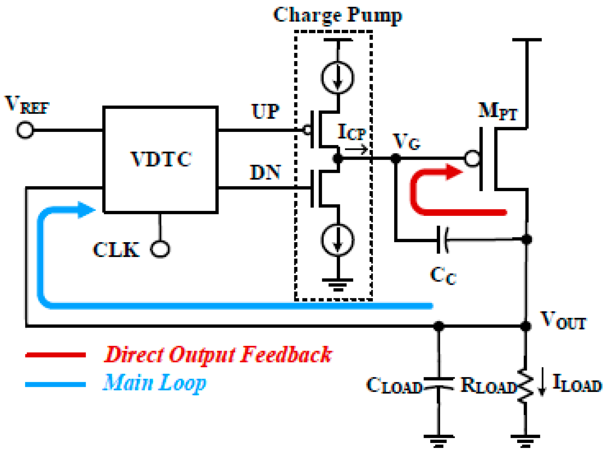 Electronics 11 00193 g023