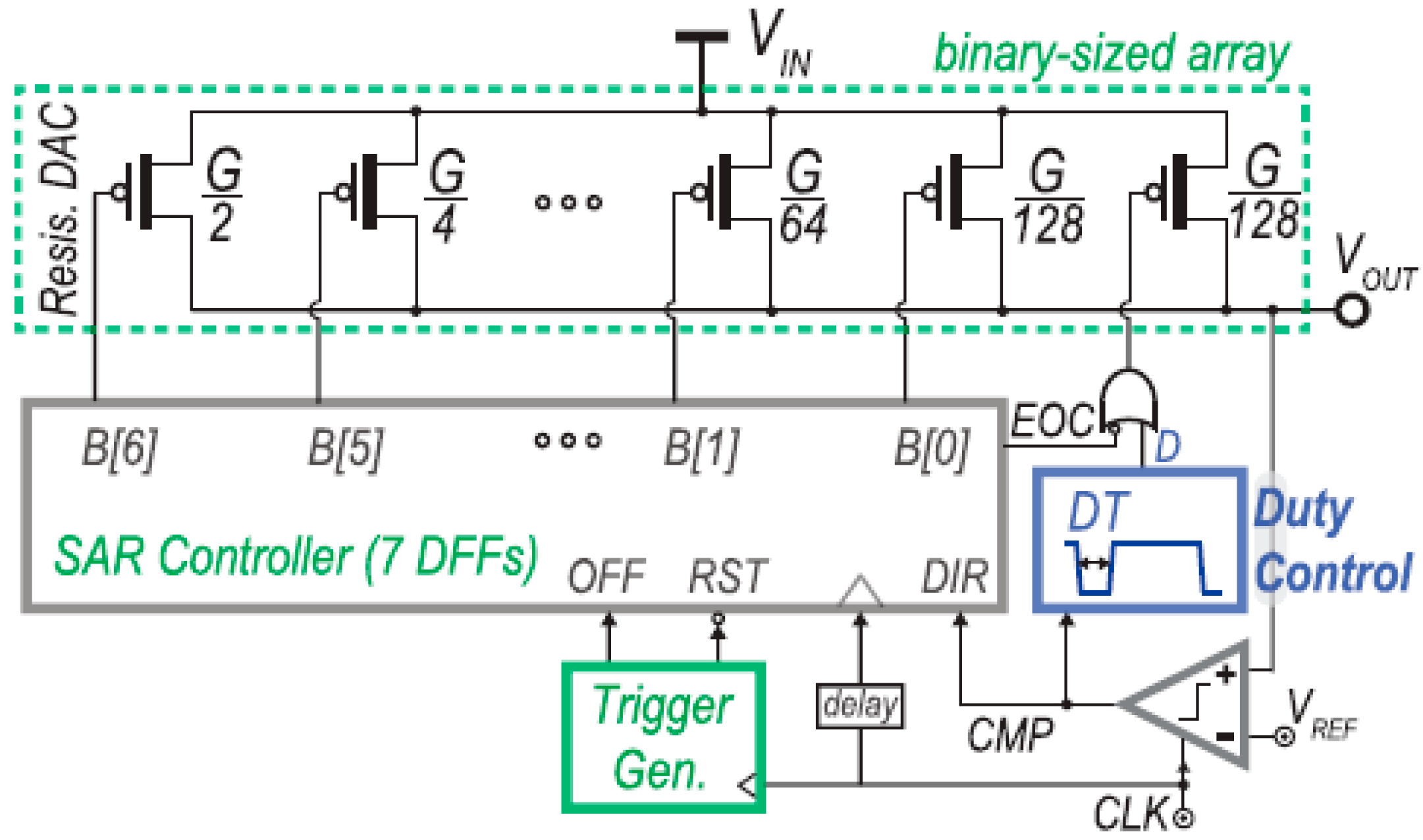Electronics 11 00193 g025