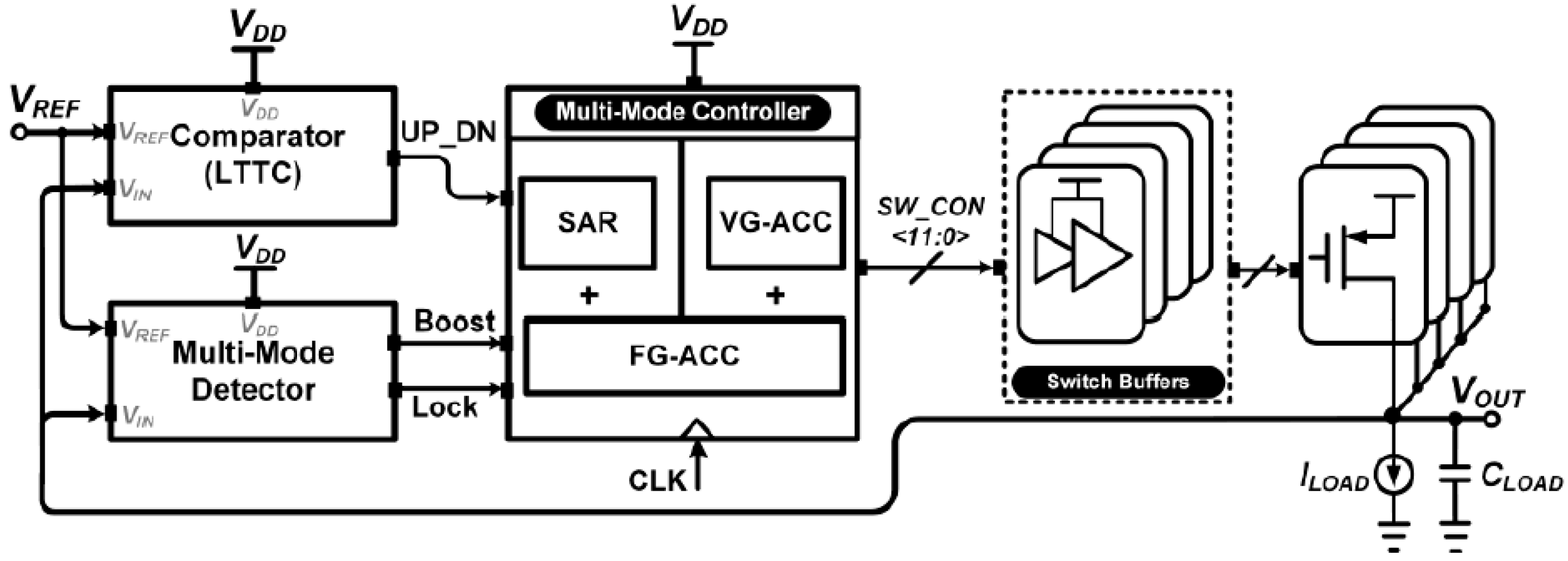 Electronics 11 00193 g026