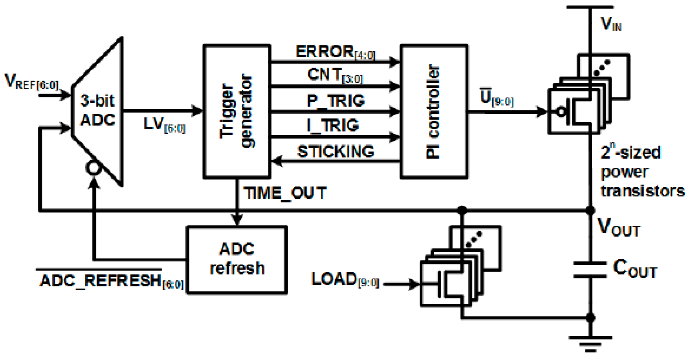 Electronics 11 00193 g028