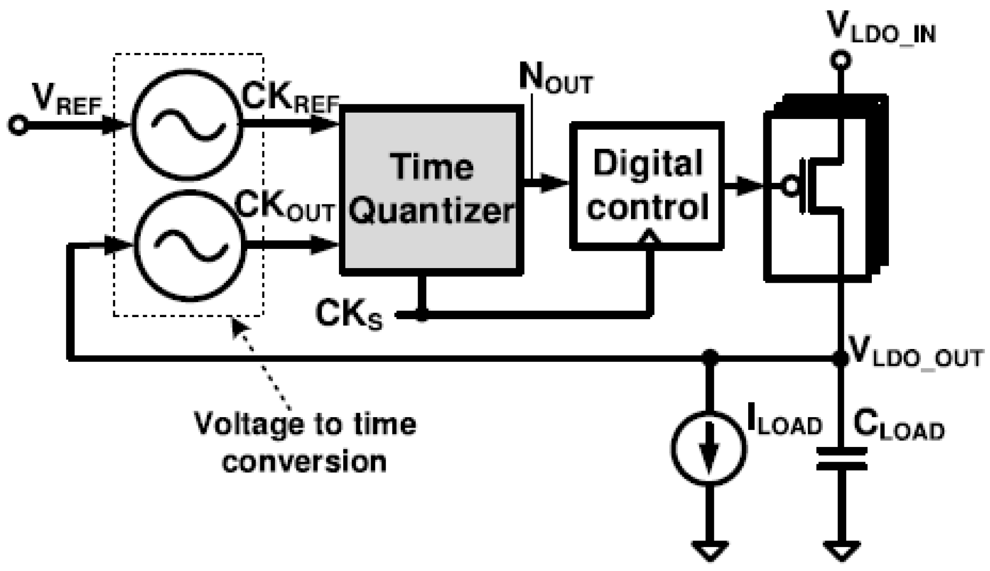 Electronics 11 00193 g029