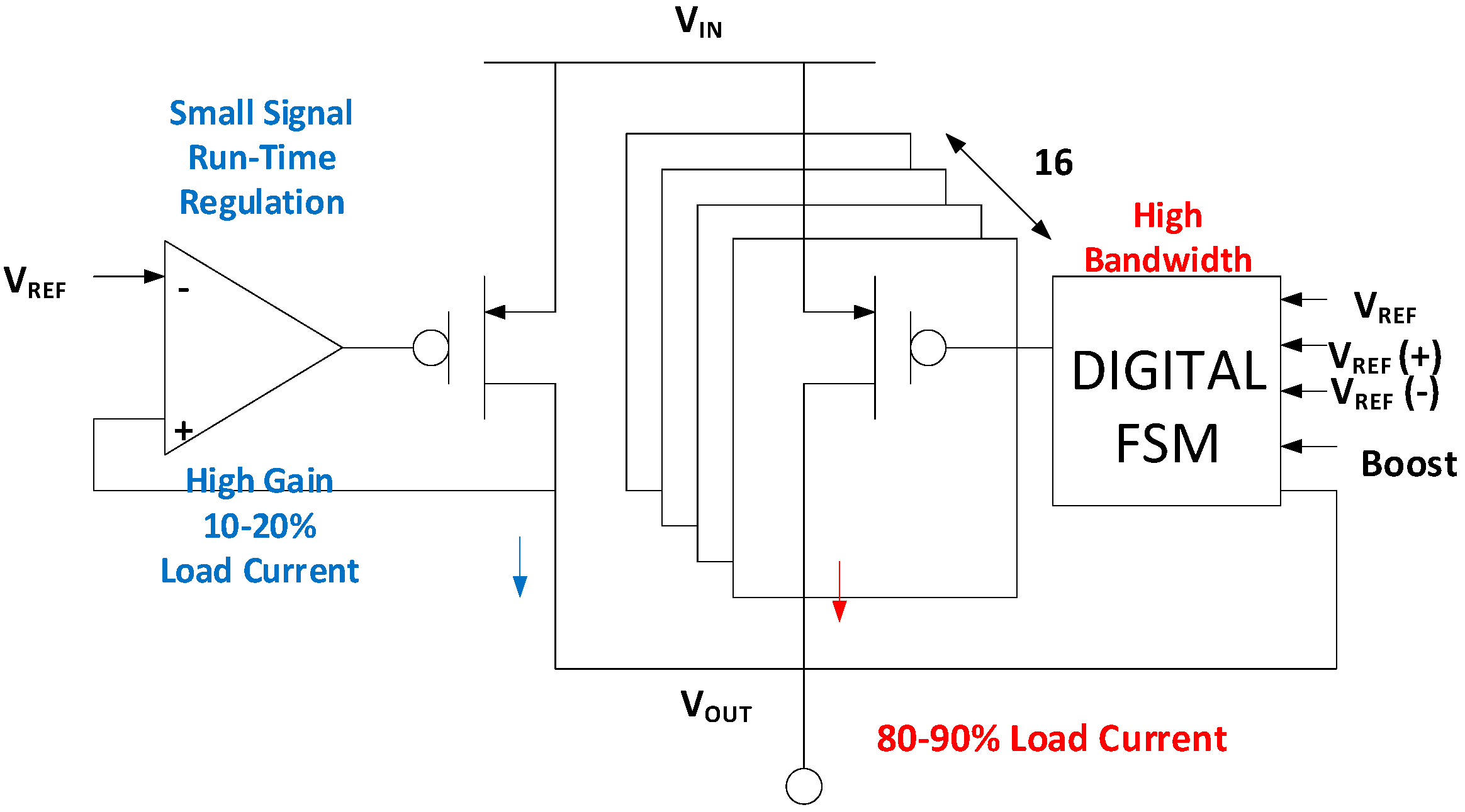 Electronics 11 00193 g031