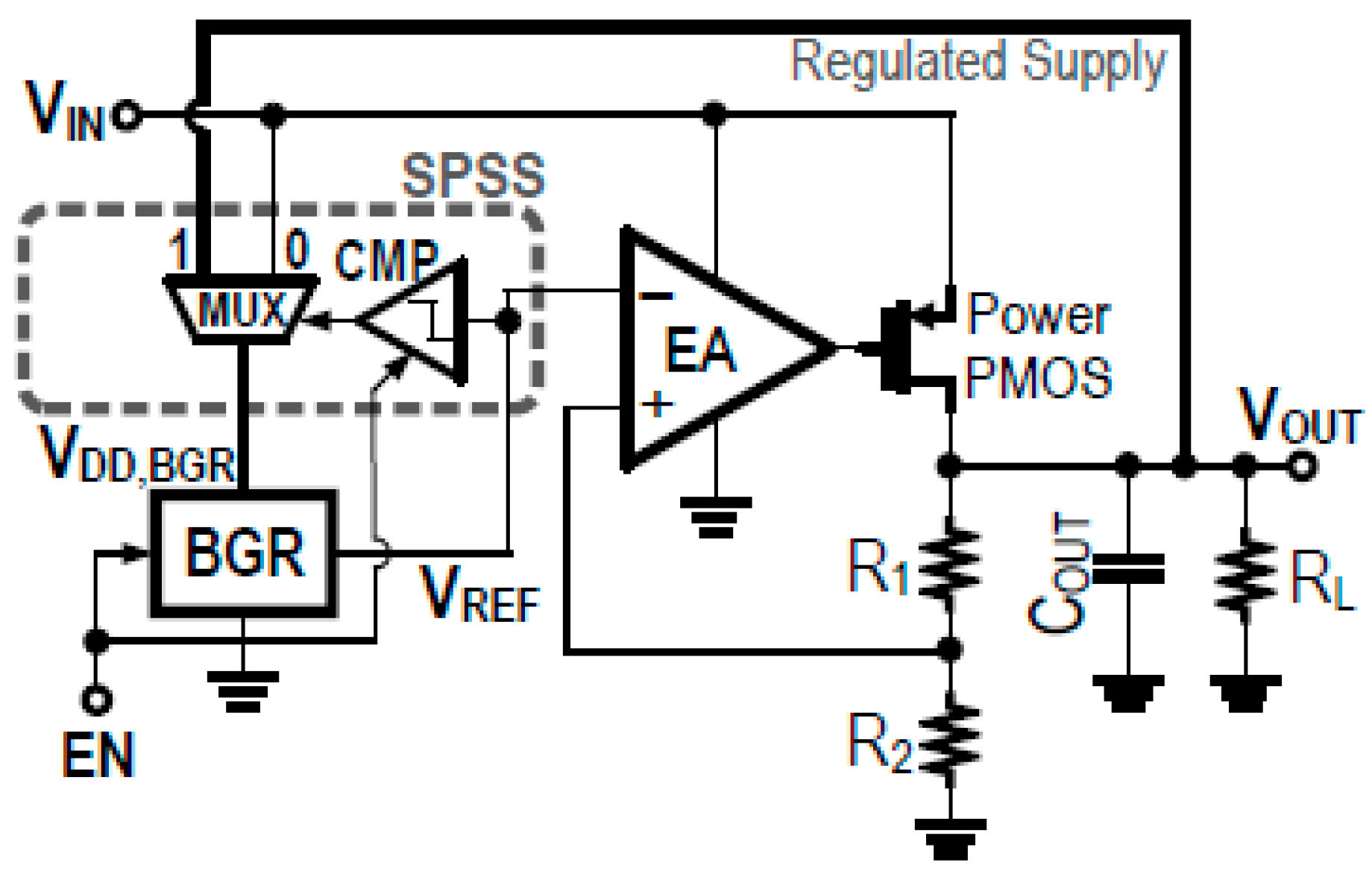 Electronics 11 00193 g033