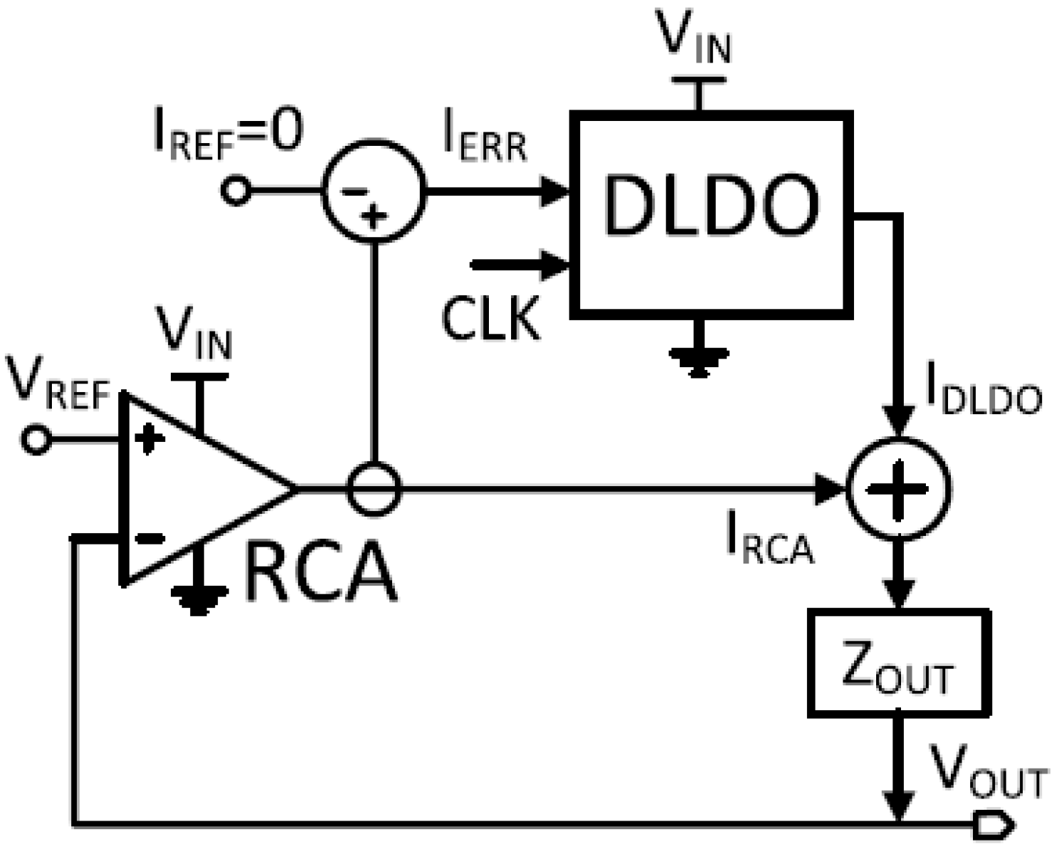 Electronics 11 00193 g034