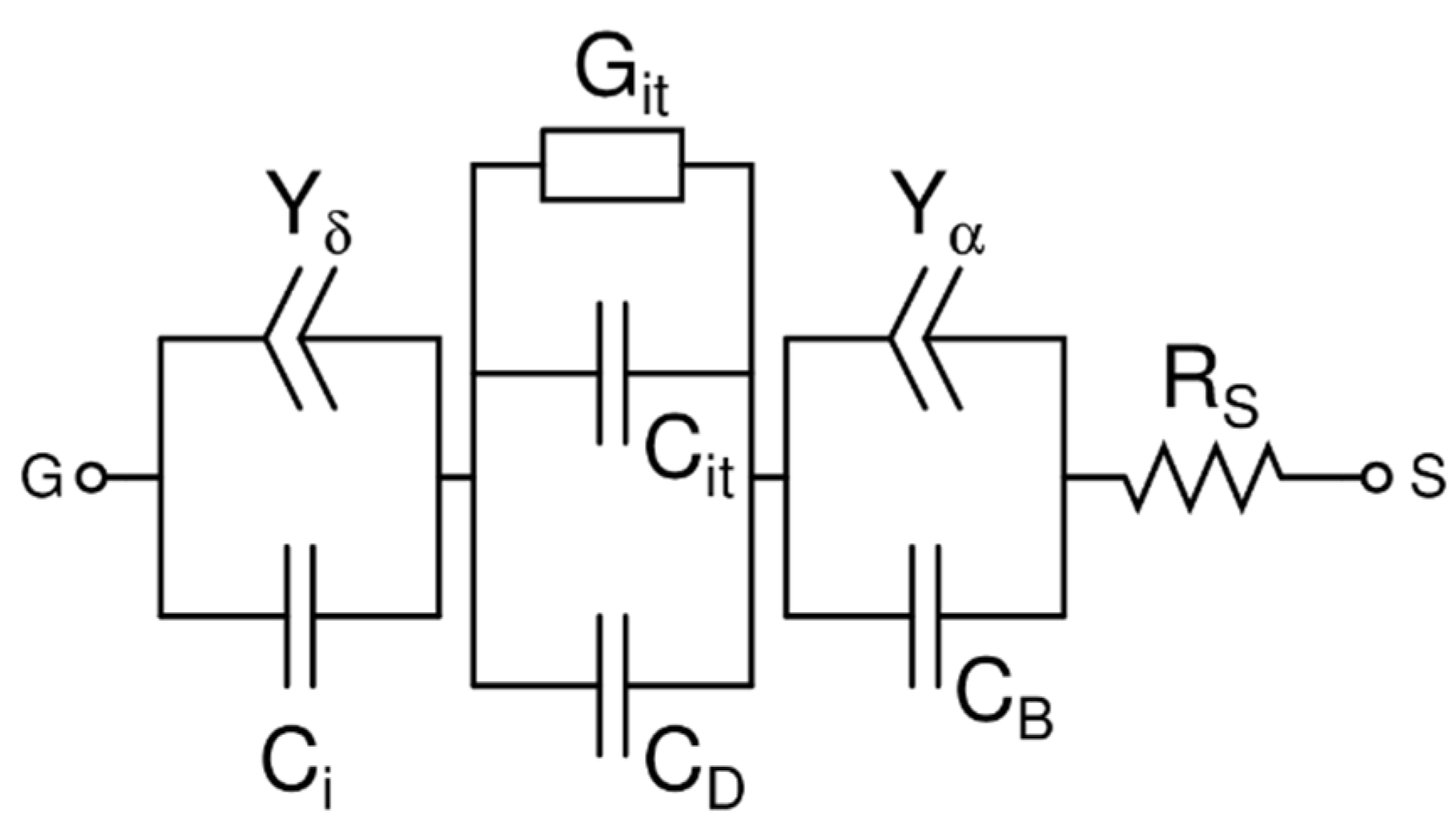 Electronics 11 00197 g003 550