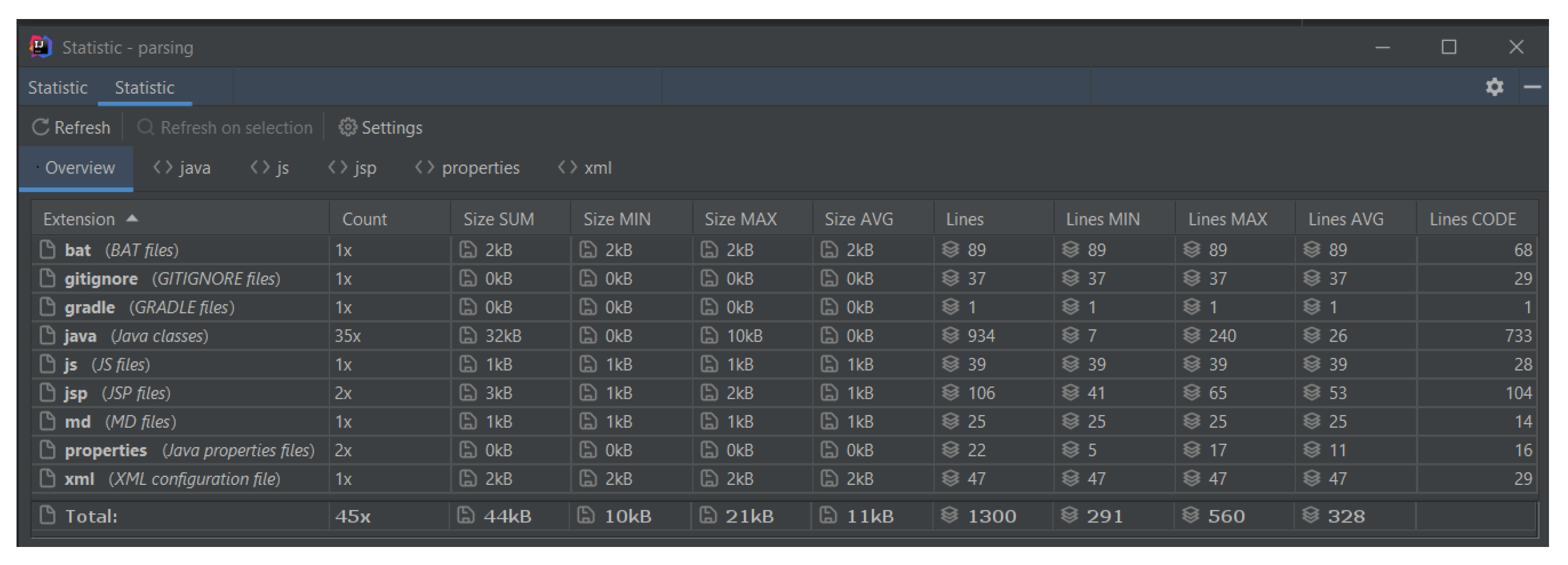 Electronics 11 00201 g011 550