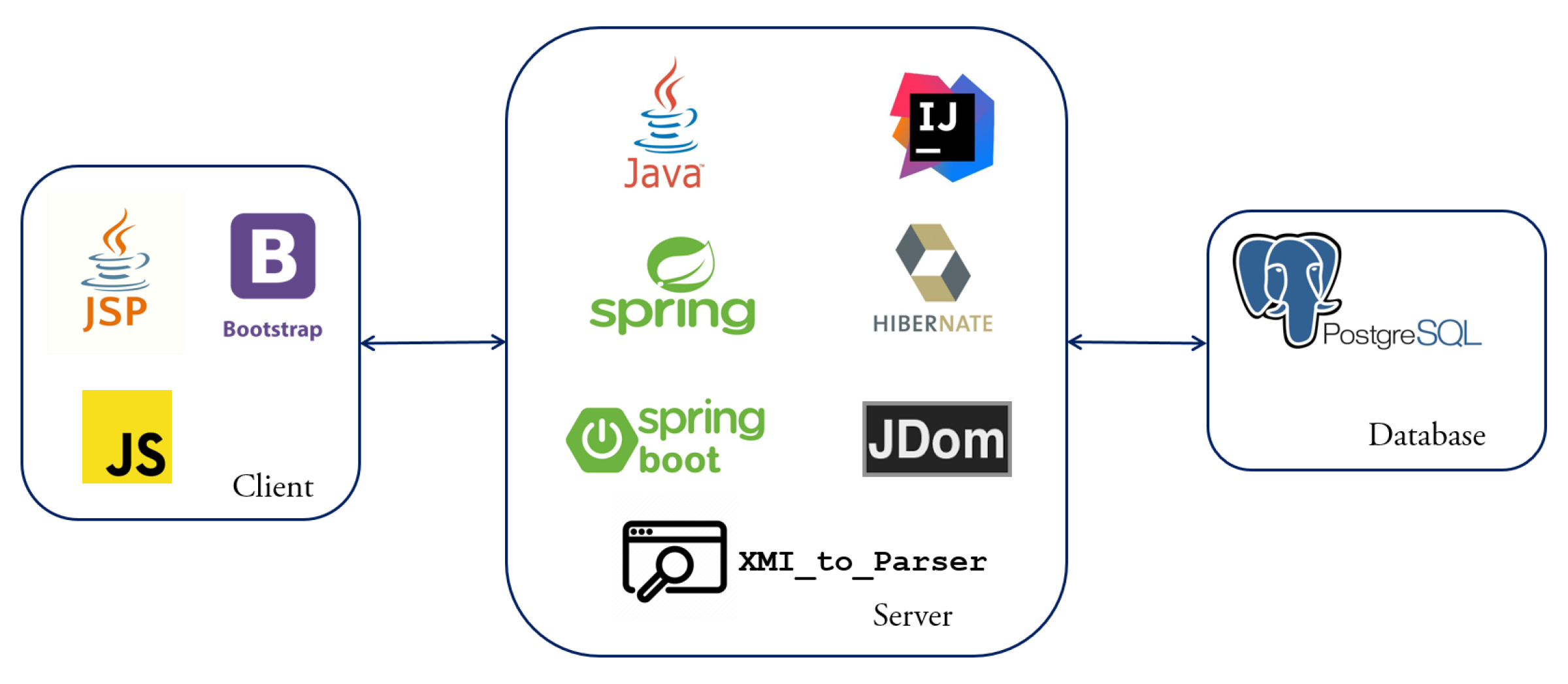 Electronics 11 00201 g014 550