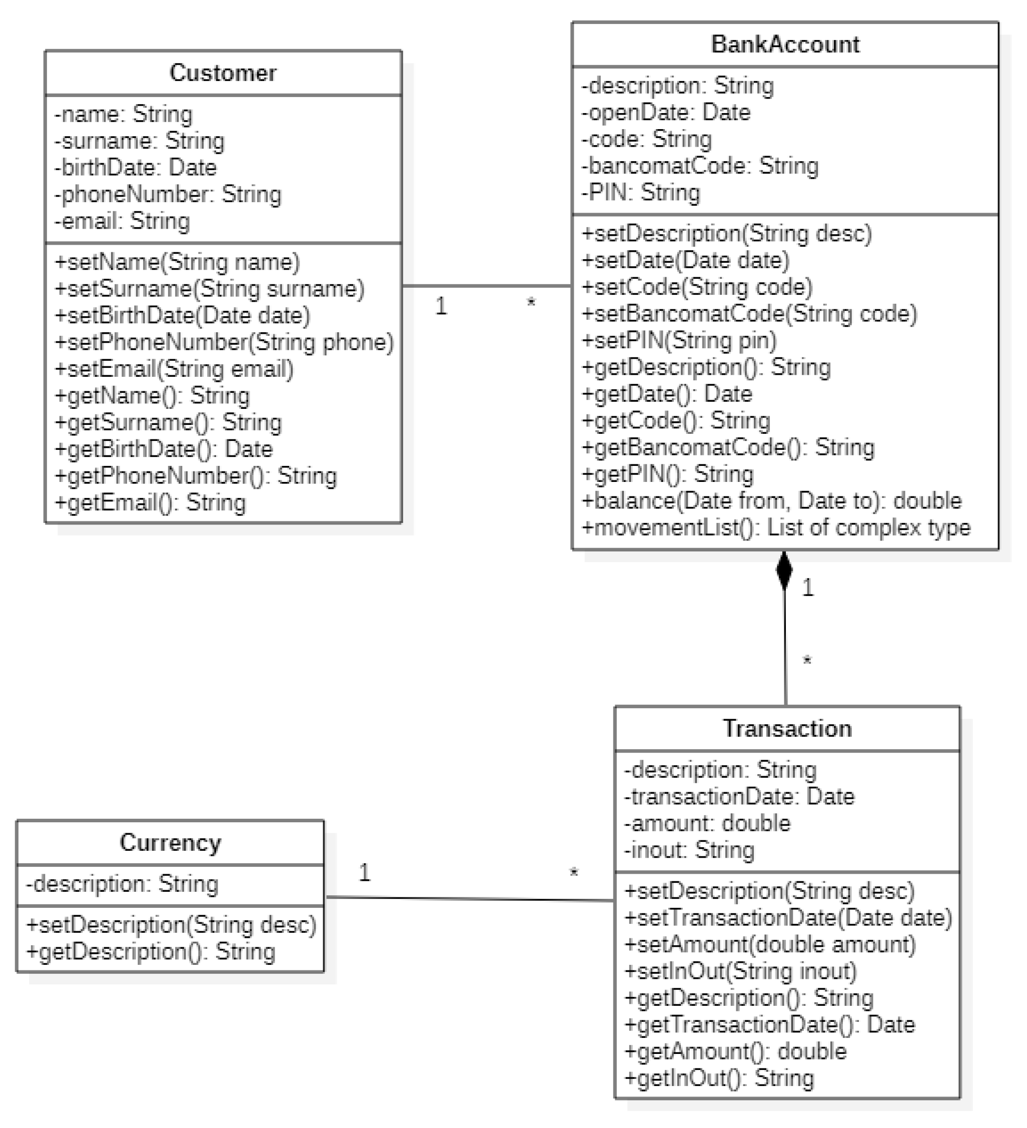 Generate class diagram from java code intellij