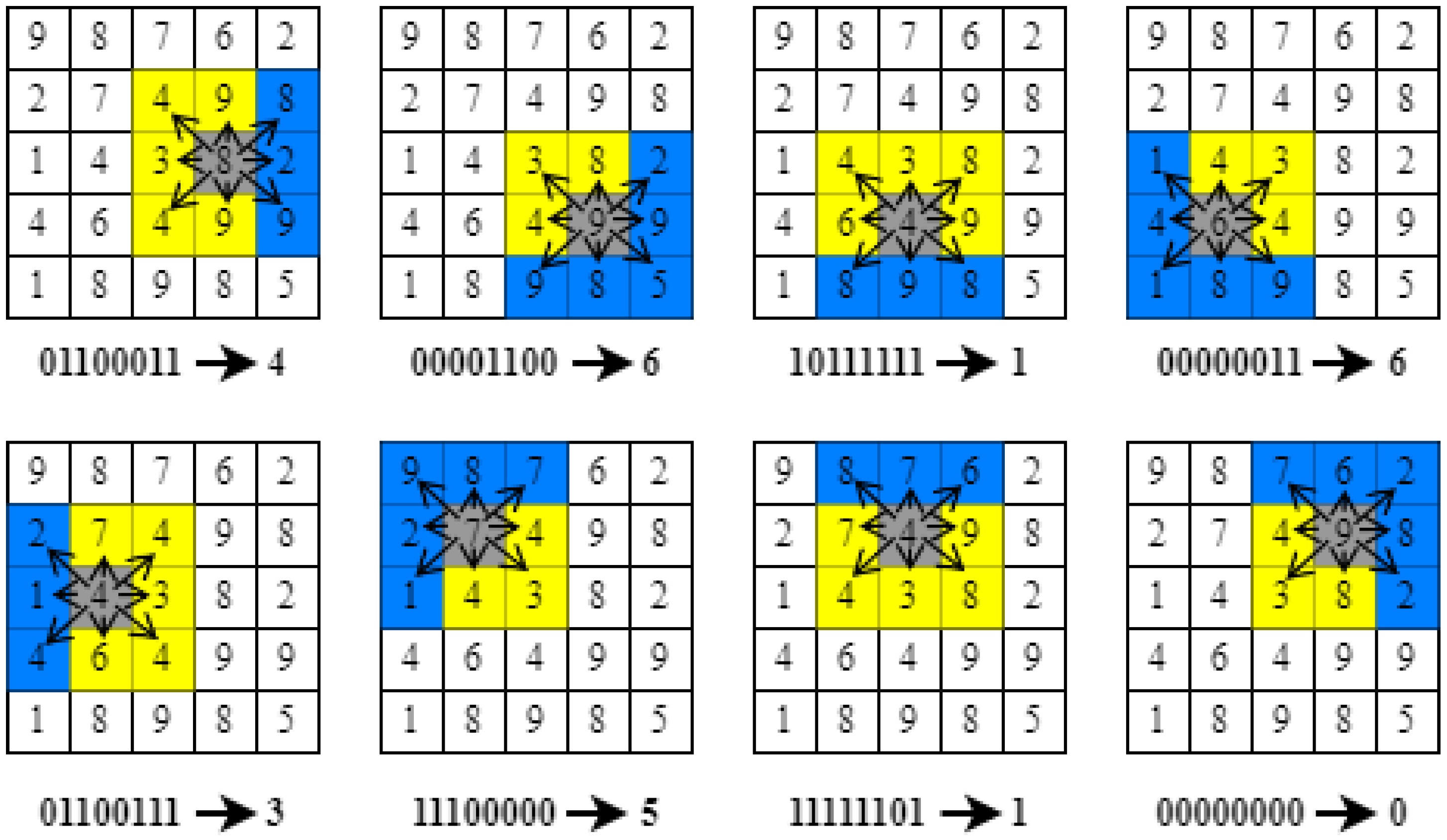 Electronics 11 00202 g005