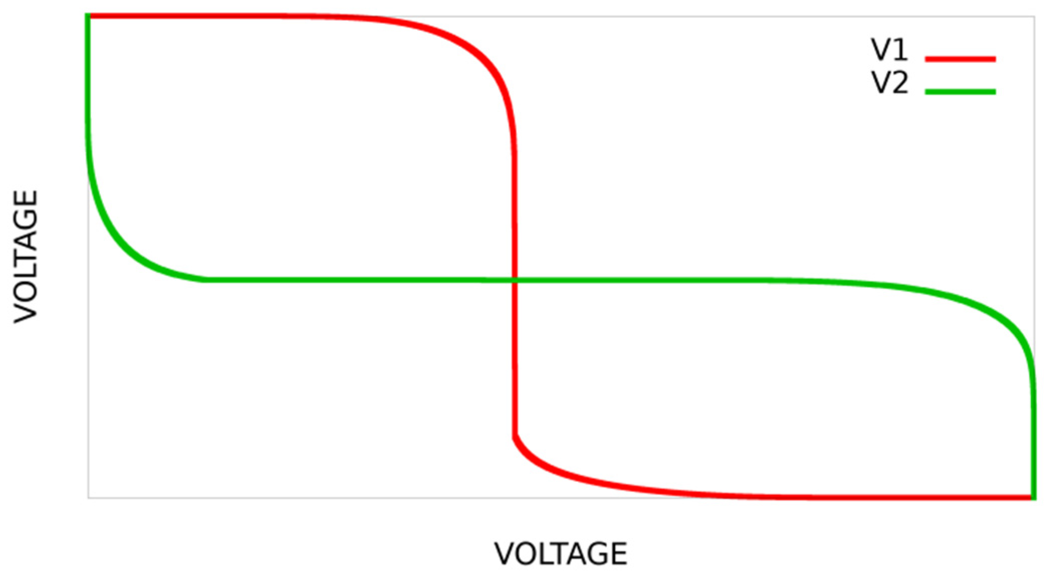Electronics 11 00203 g002
