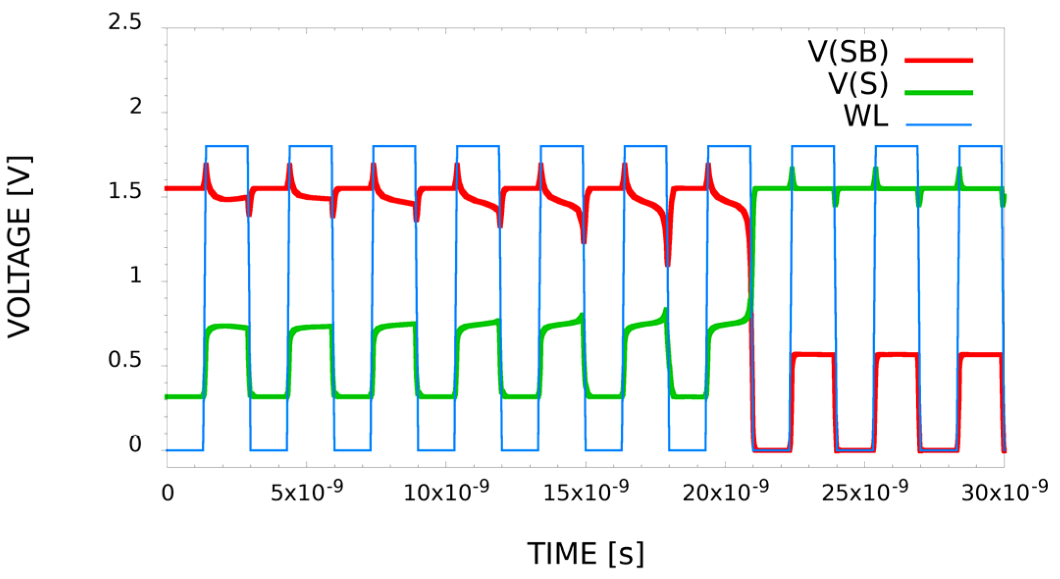 Electronics 11 00203 g006