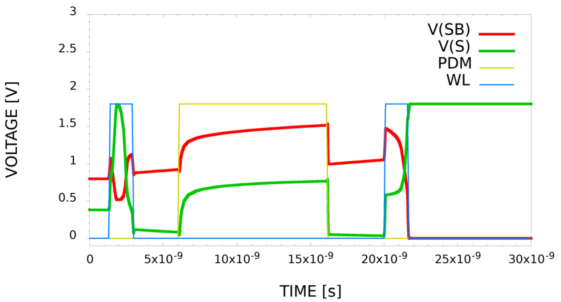 Electronics 11 00203 g009