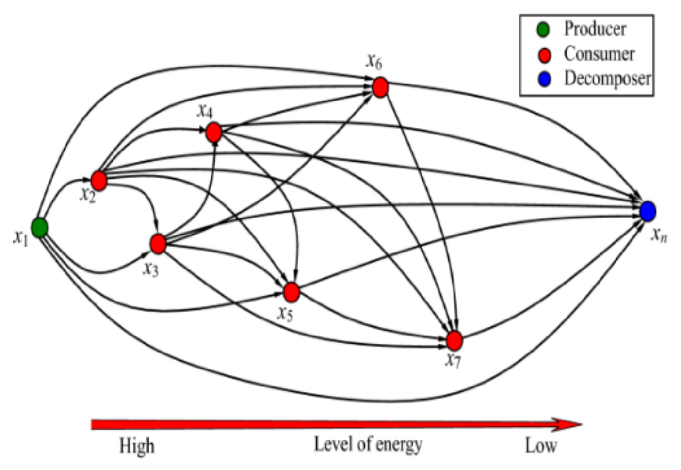 Electronics 11 00204 g006 550