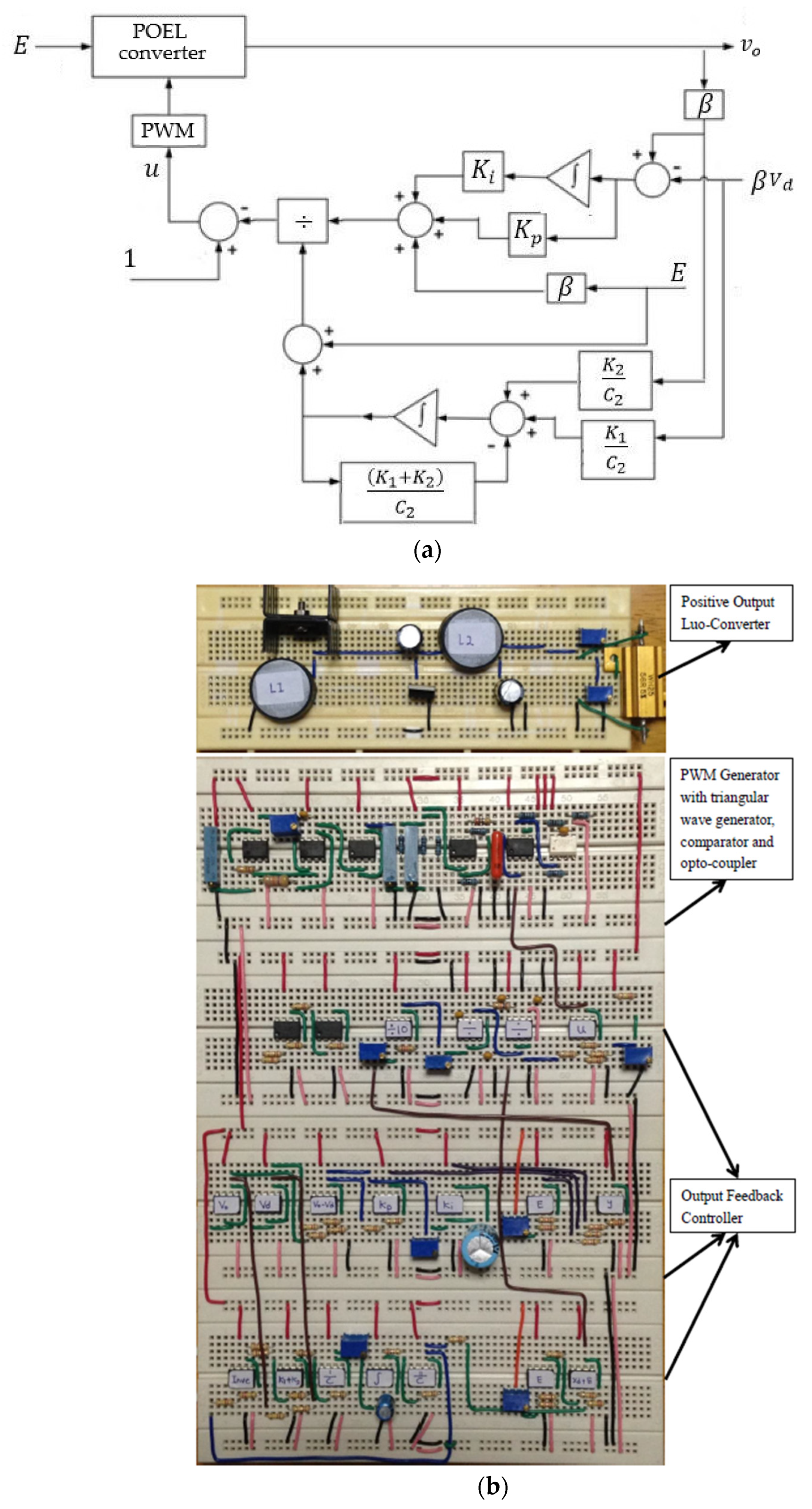 Electronics 11 00207 g007 550