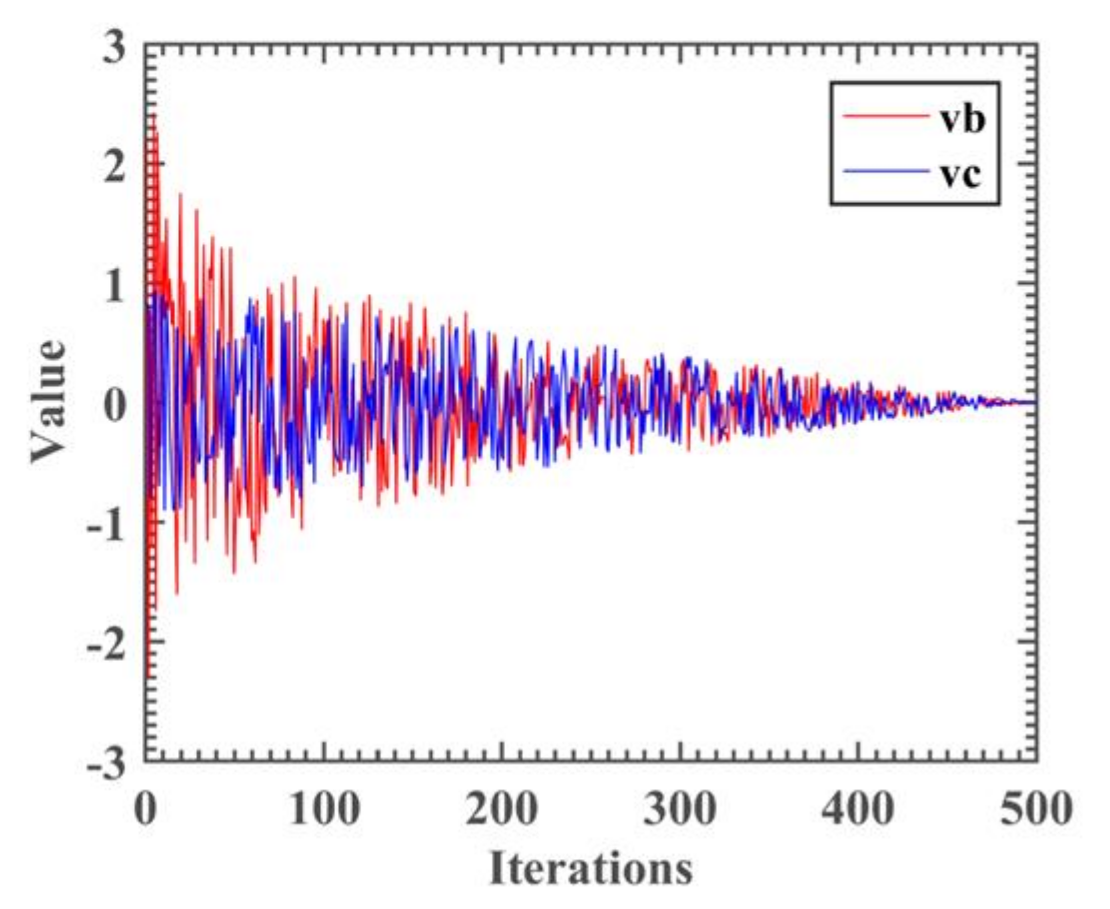 Electronics 11 00209 g001 Electronics 11 00209 g001