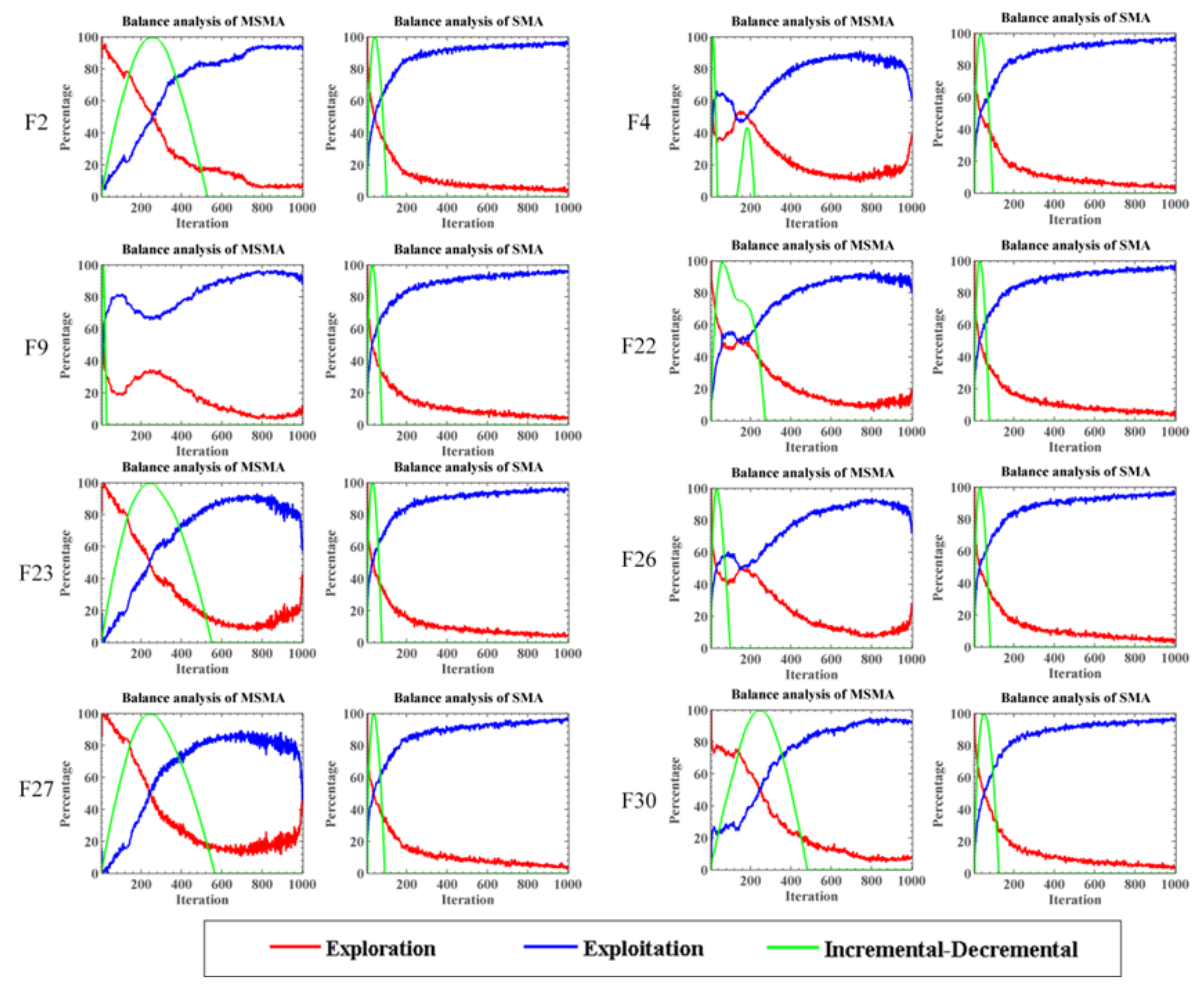 Electronics 11 00209 g004 Electronics 11 00209 g004