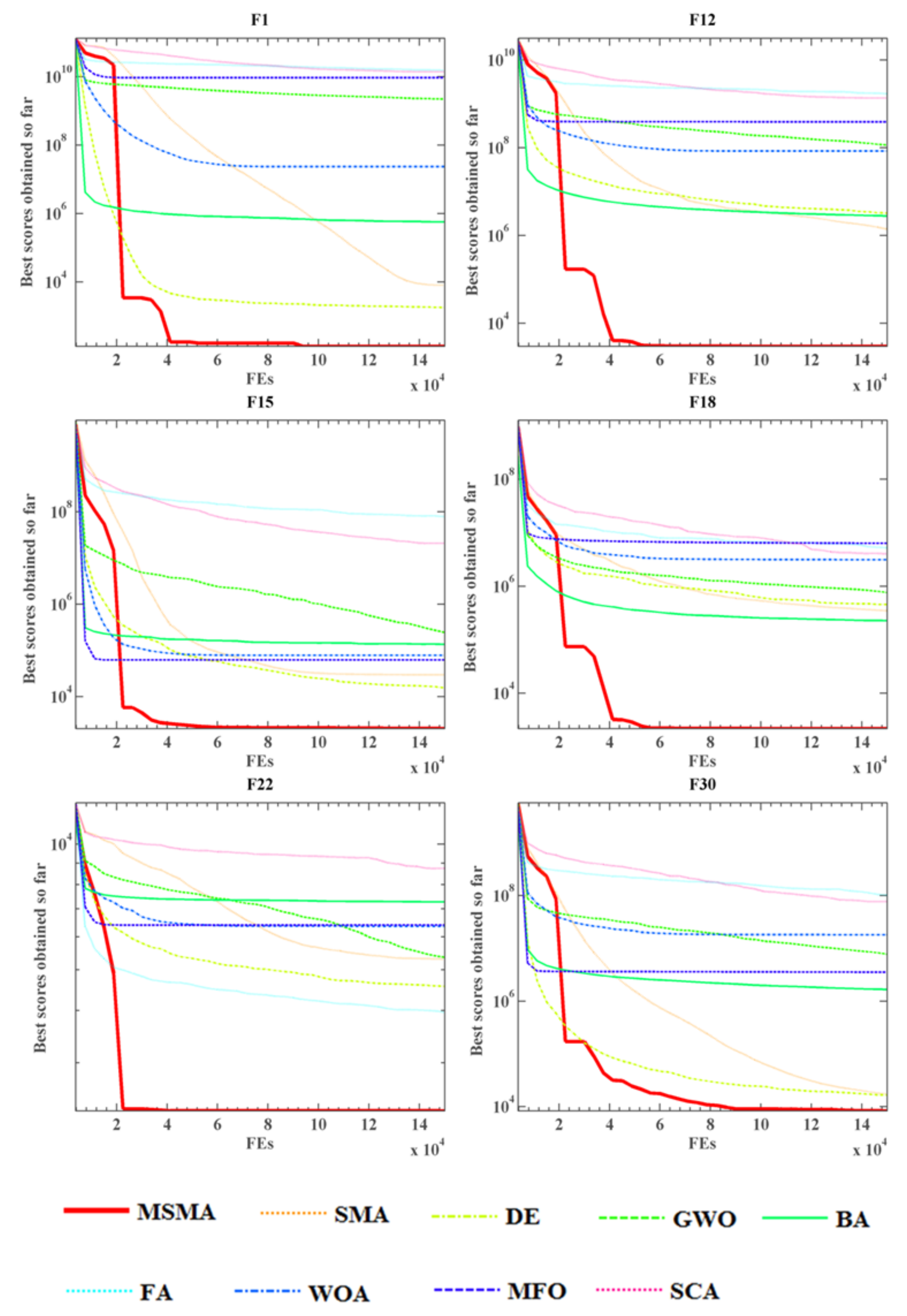 Electronics 11 00209 g006 Electronics 11 00209 g006