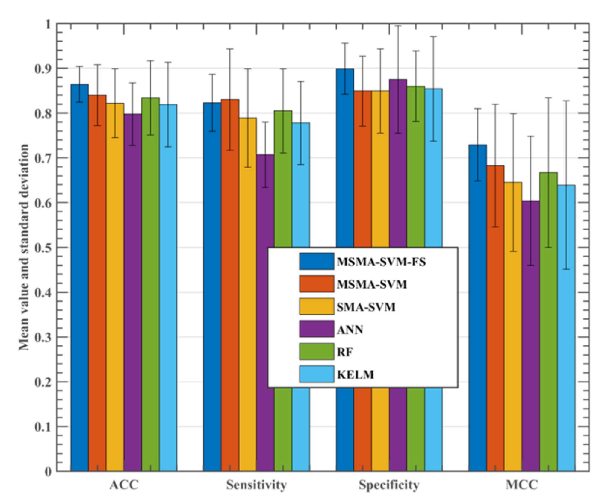 Electronics 11 00209 g008 Electronics 11 00209 g008