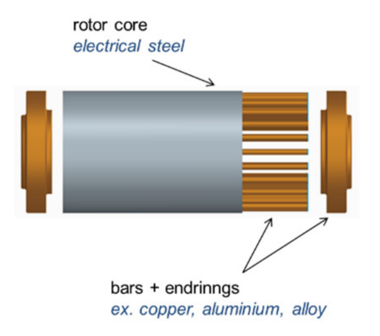 Electronics 11 00210 g002 550