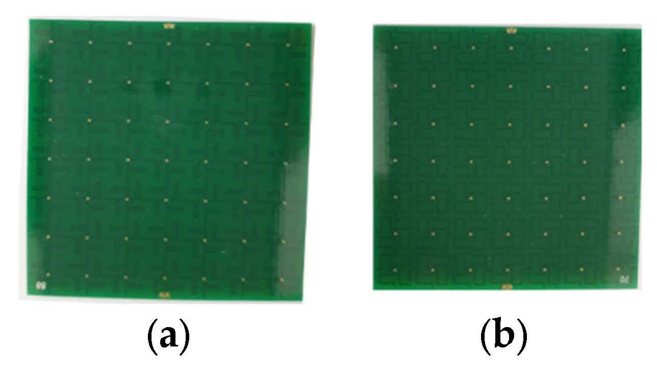 Electronics 11 00211 g010 550