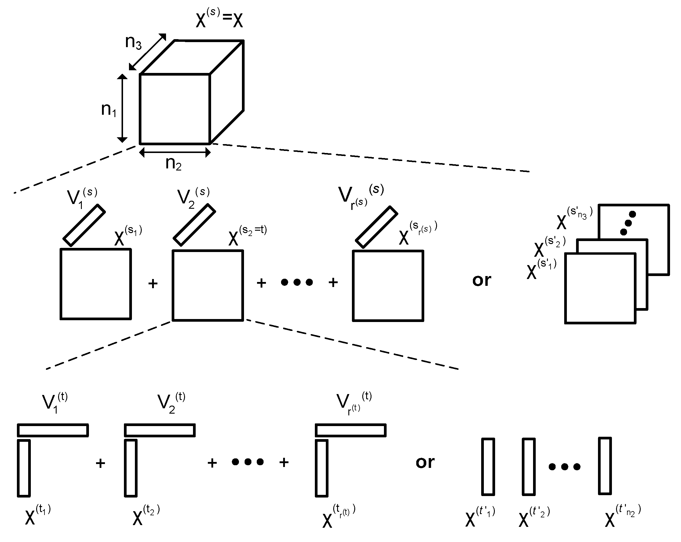 Electronics 11 00214 g001