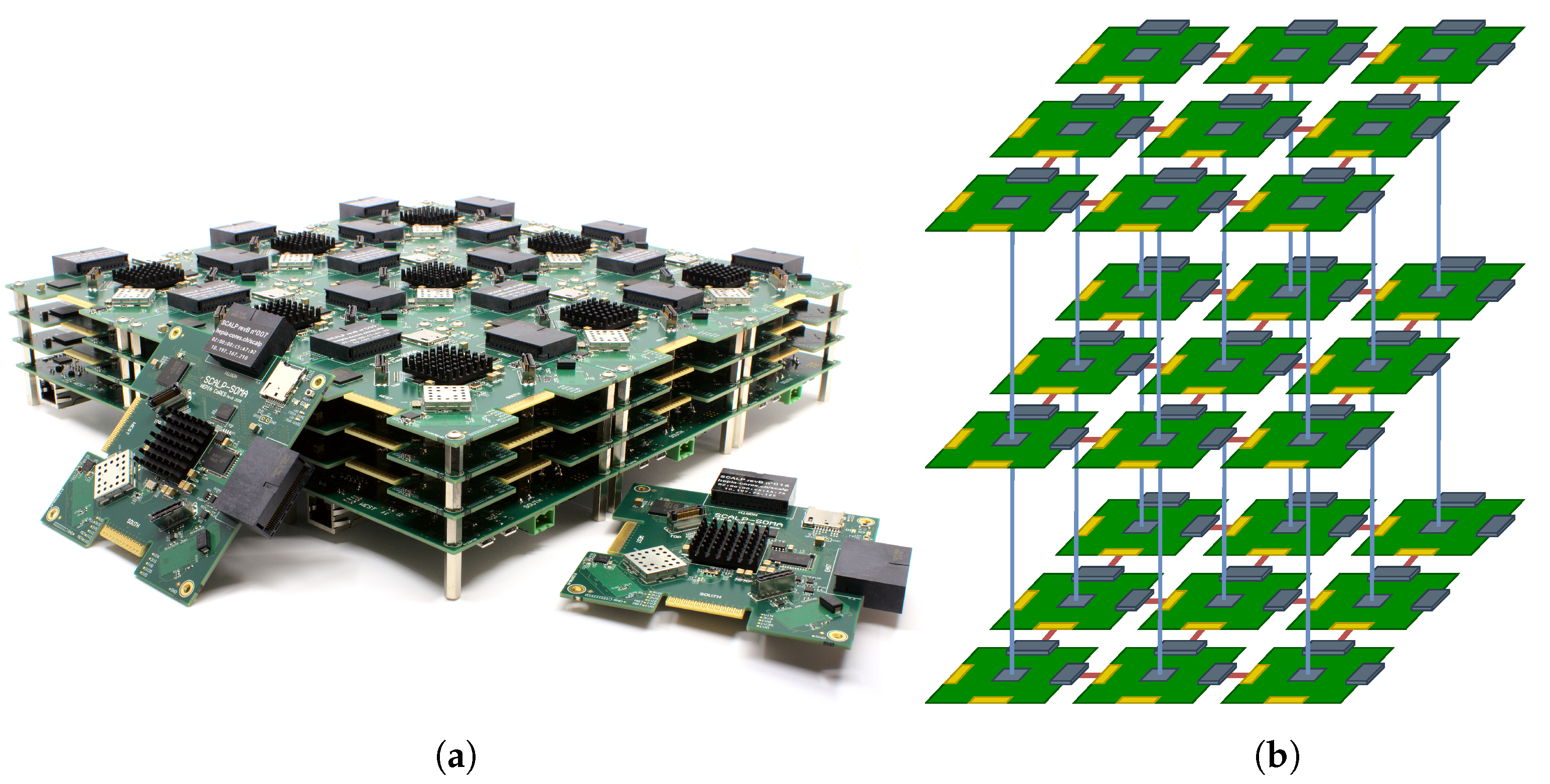 Electronics 11 00215 g001