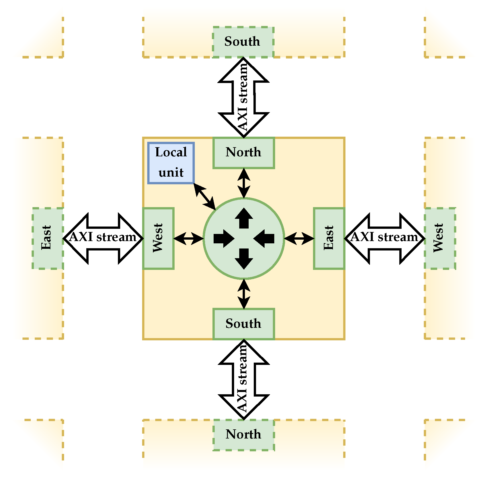 Electronics 11 00215 g008