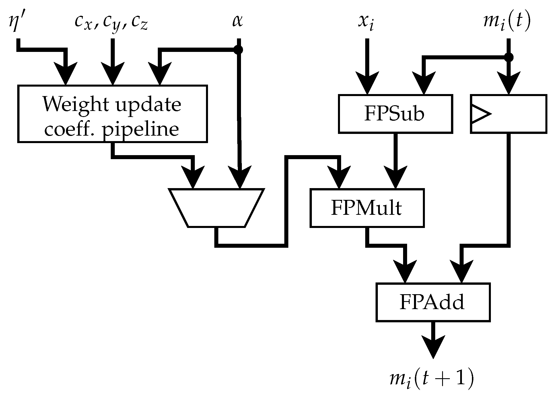 Electronics 11 00215 g011