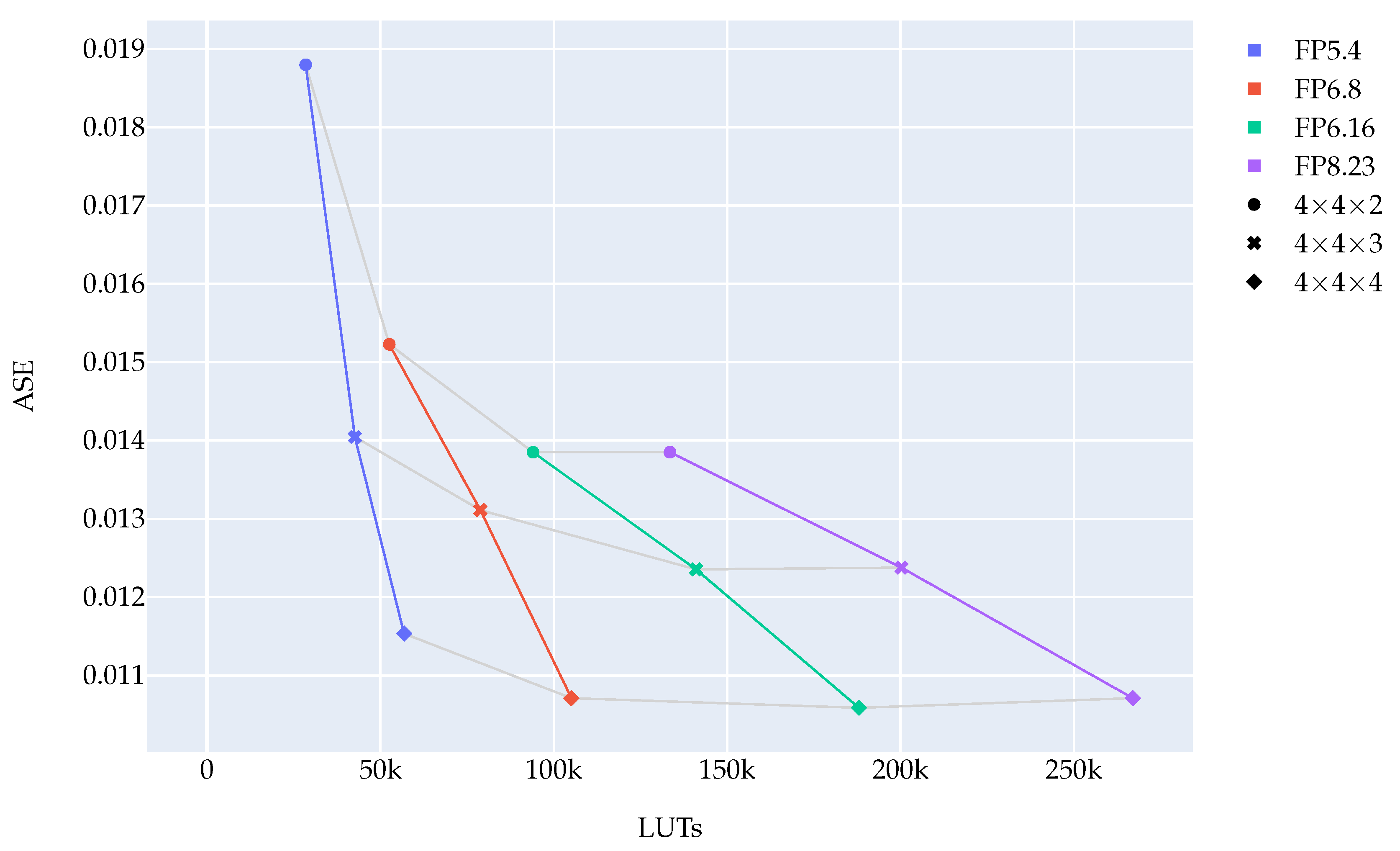 Electronics 11 00215 g015