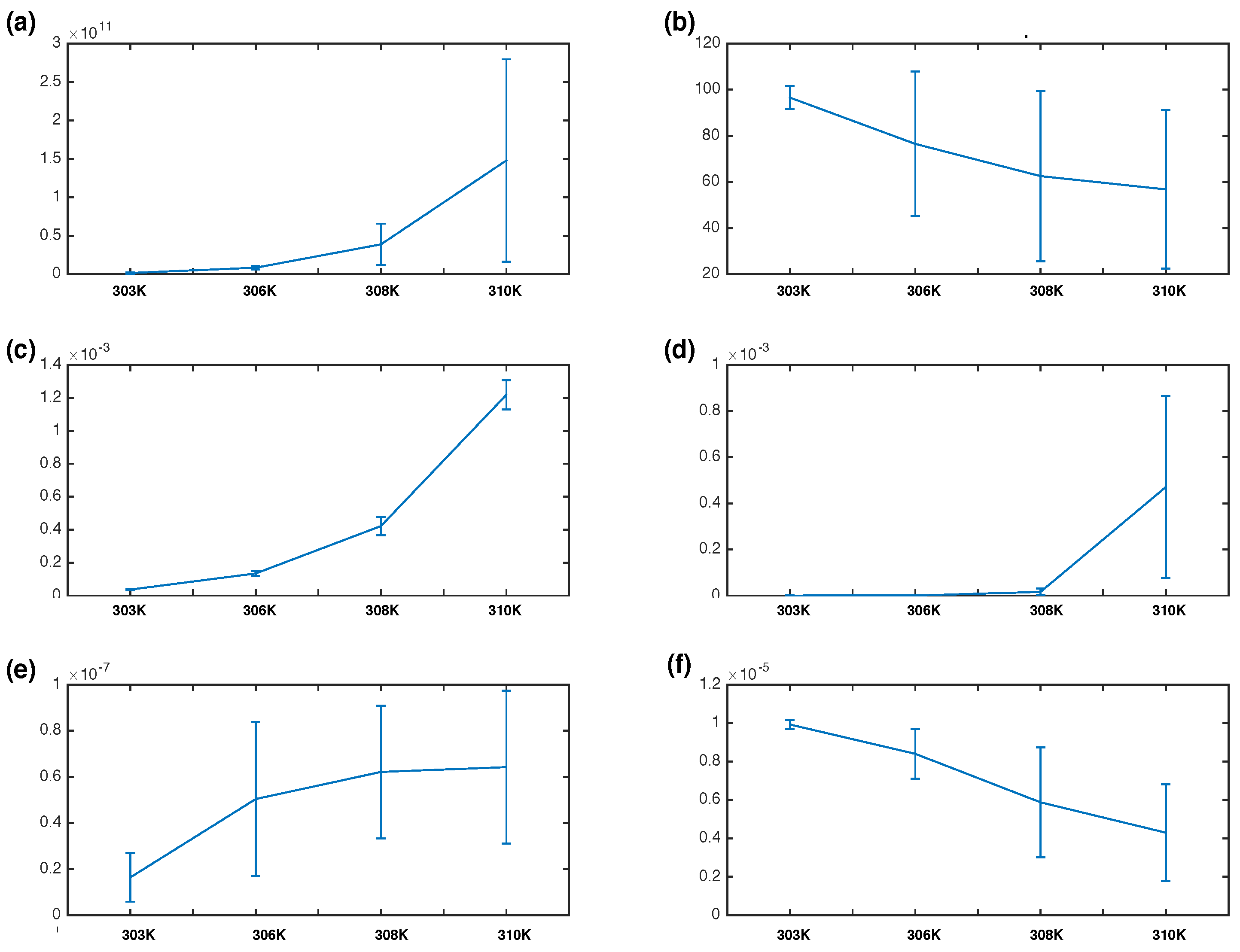 Electronics 11 00216 g007 550