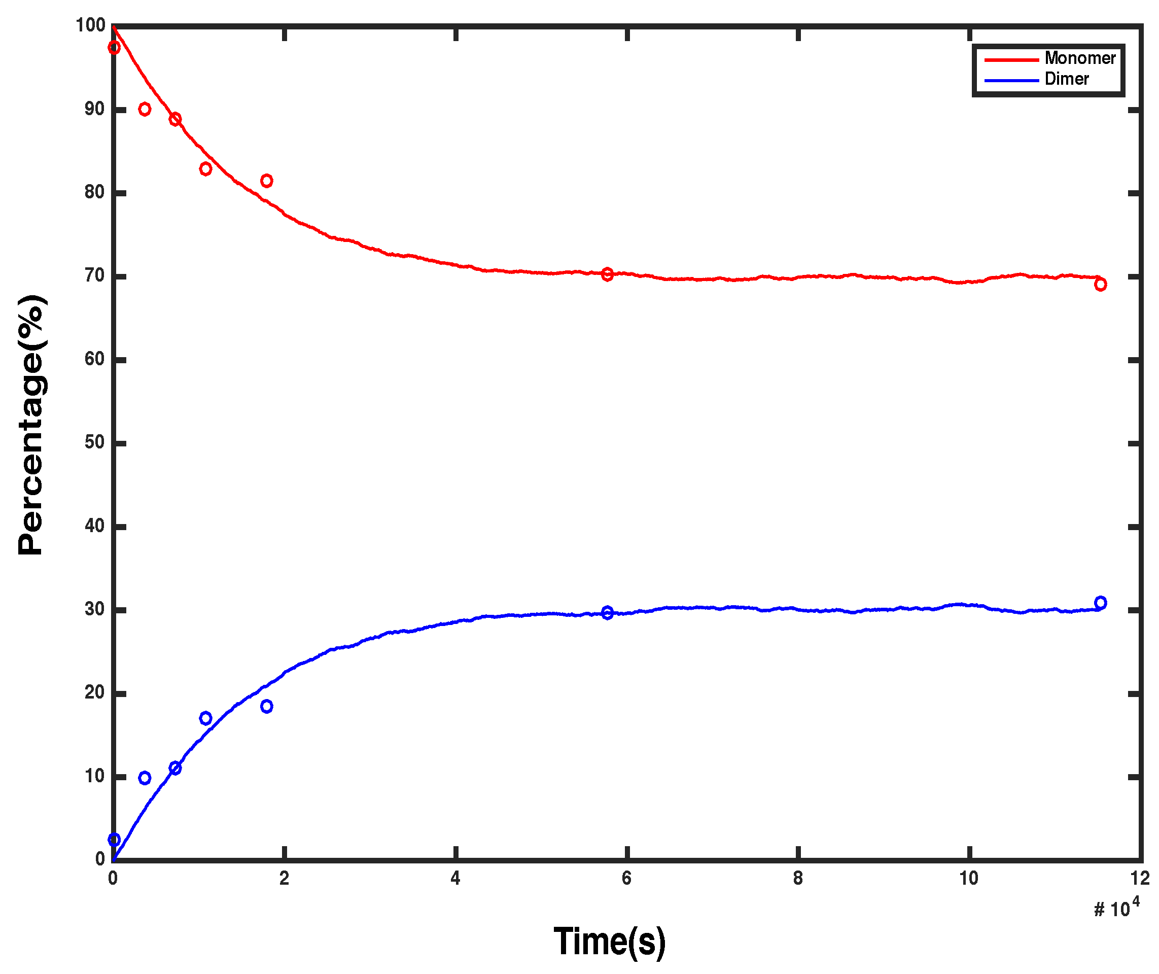 Electronics 11 00216 g008 550