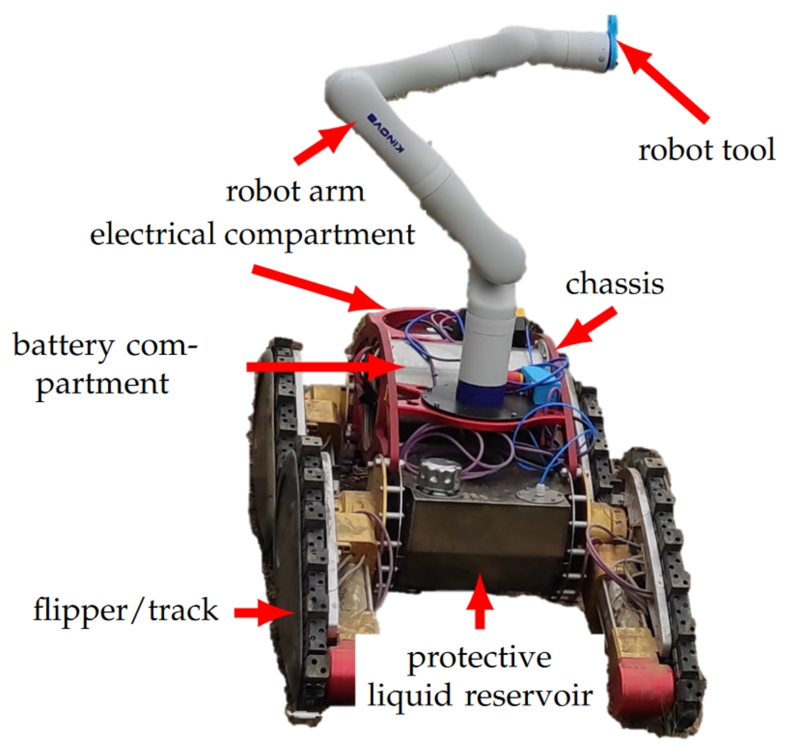 Electronics 11 00217 g002