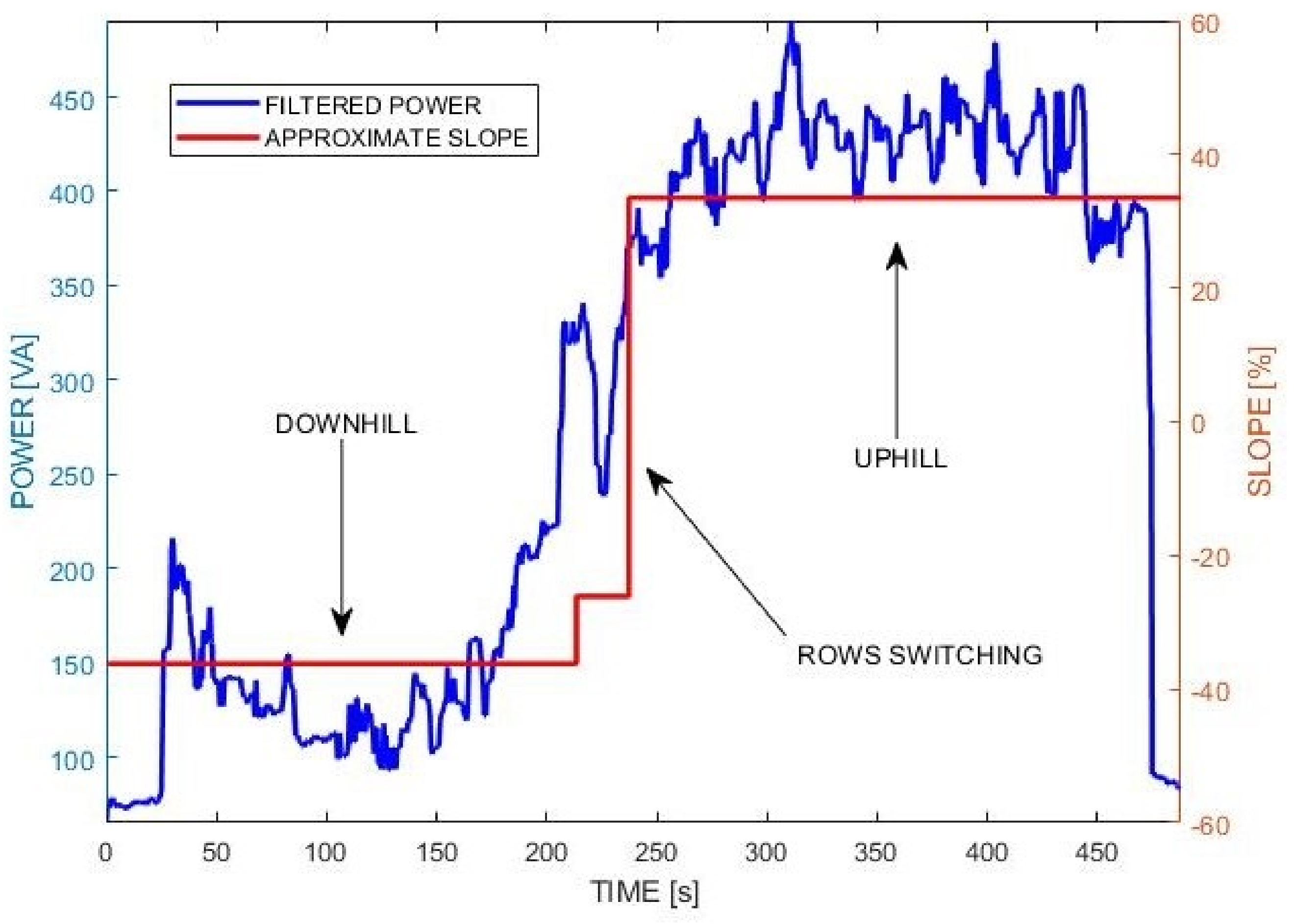 Electronics 11 00217 g015