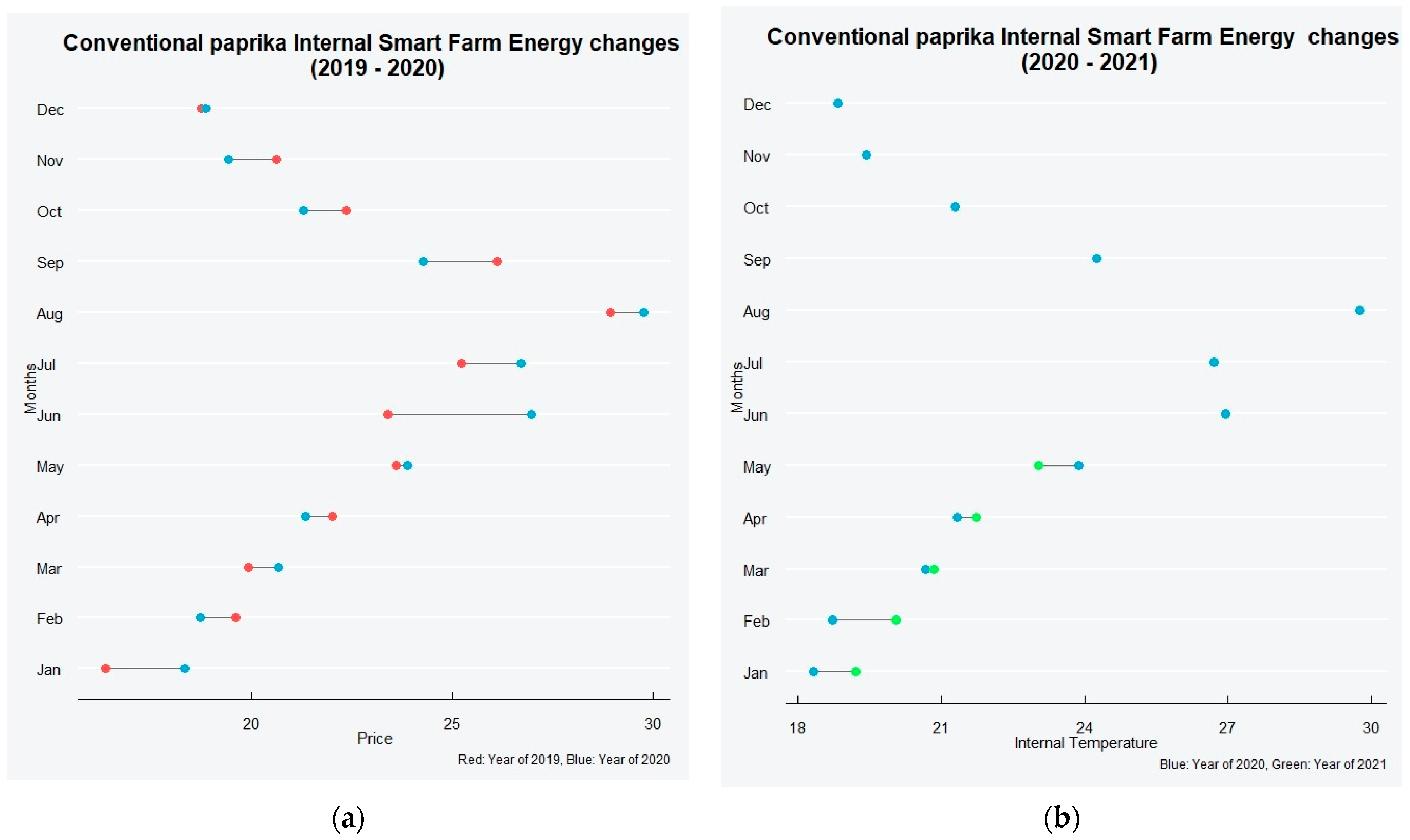 Electronics 11 00218 g006