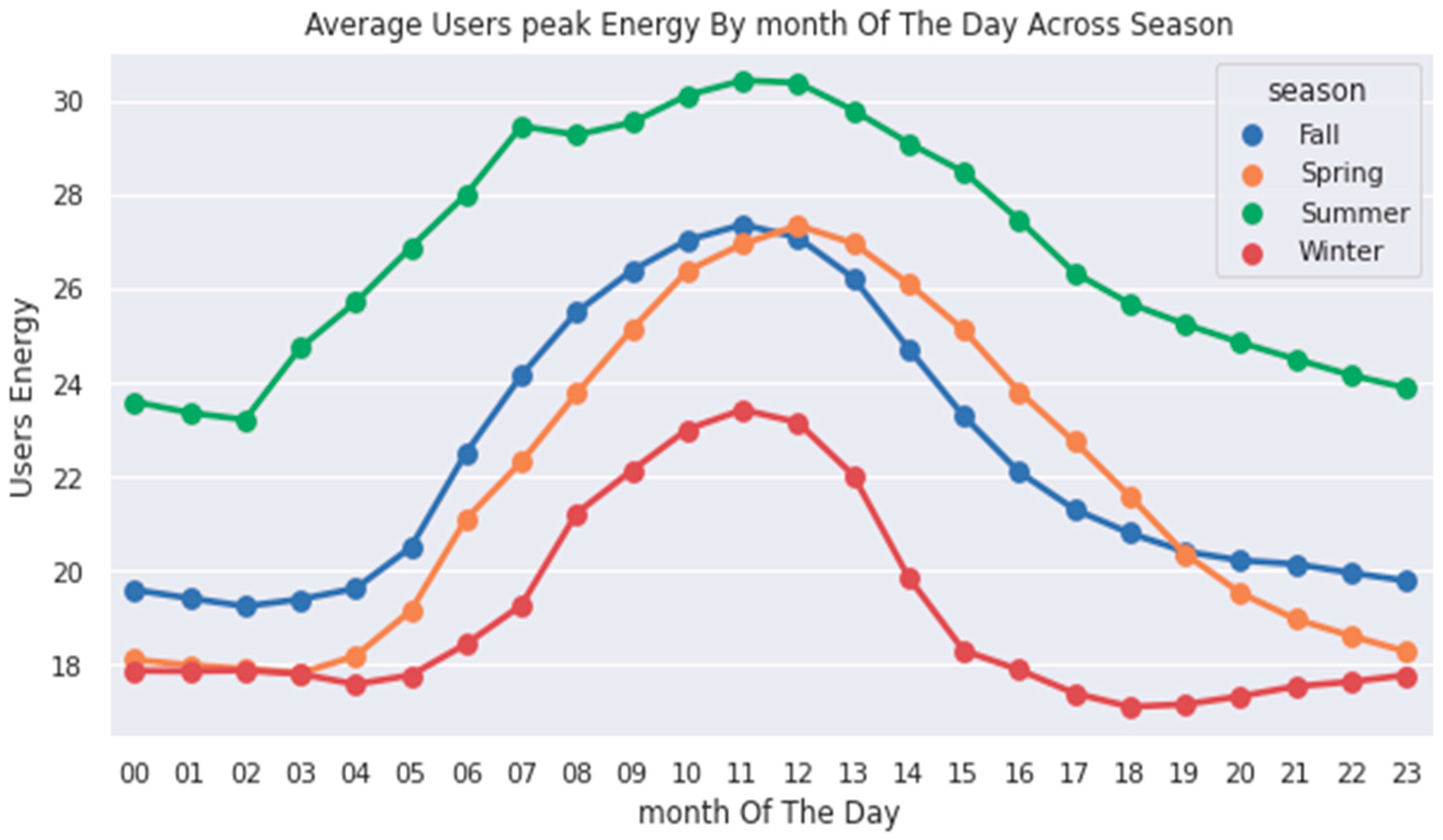 Electronics 11 00218 g007