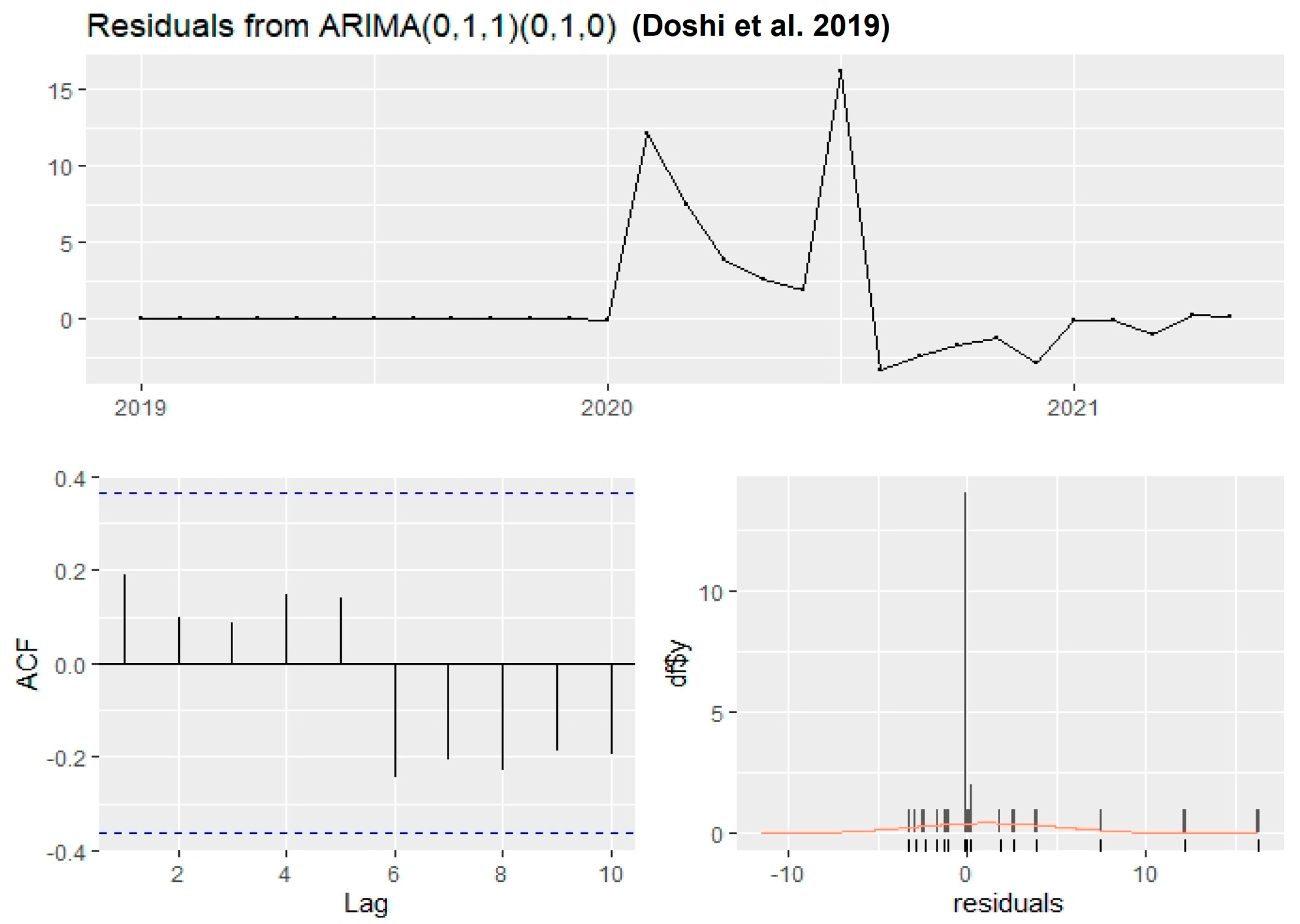Electronics 11 00218 g011