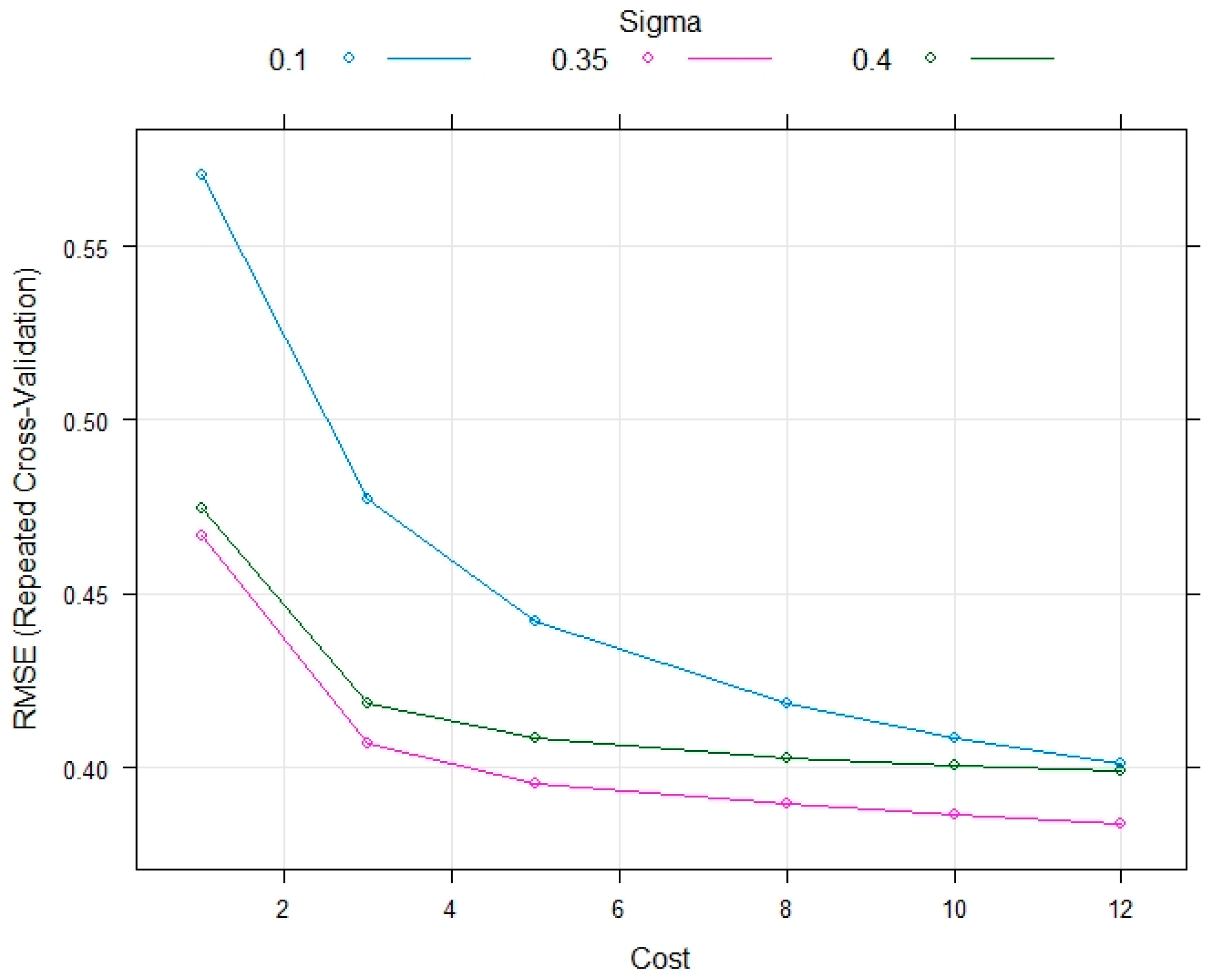 Electronics 11 00218 g012