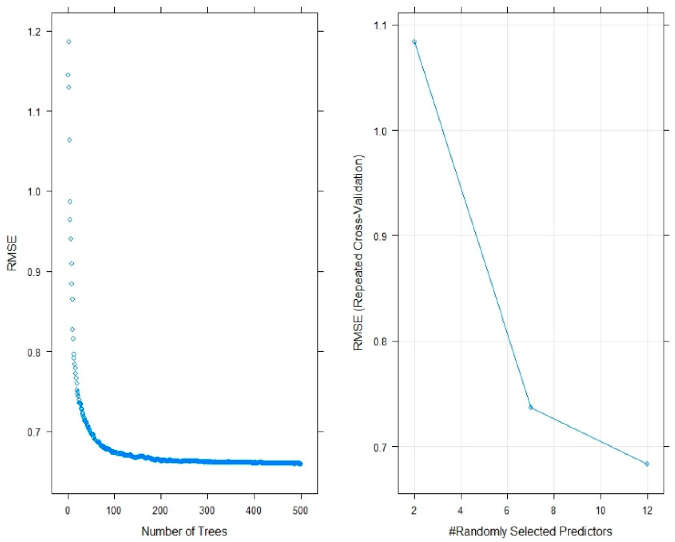 Electronics 11 00218 g014