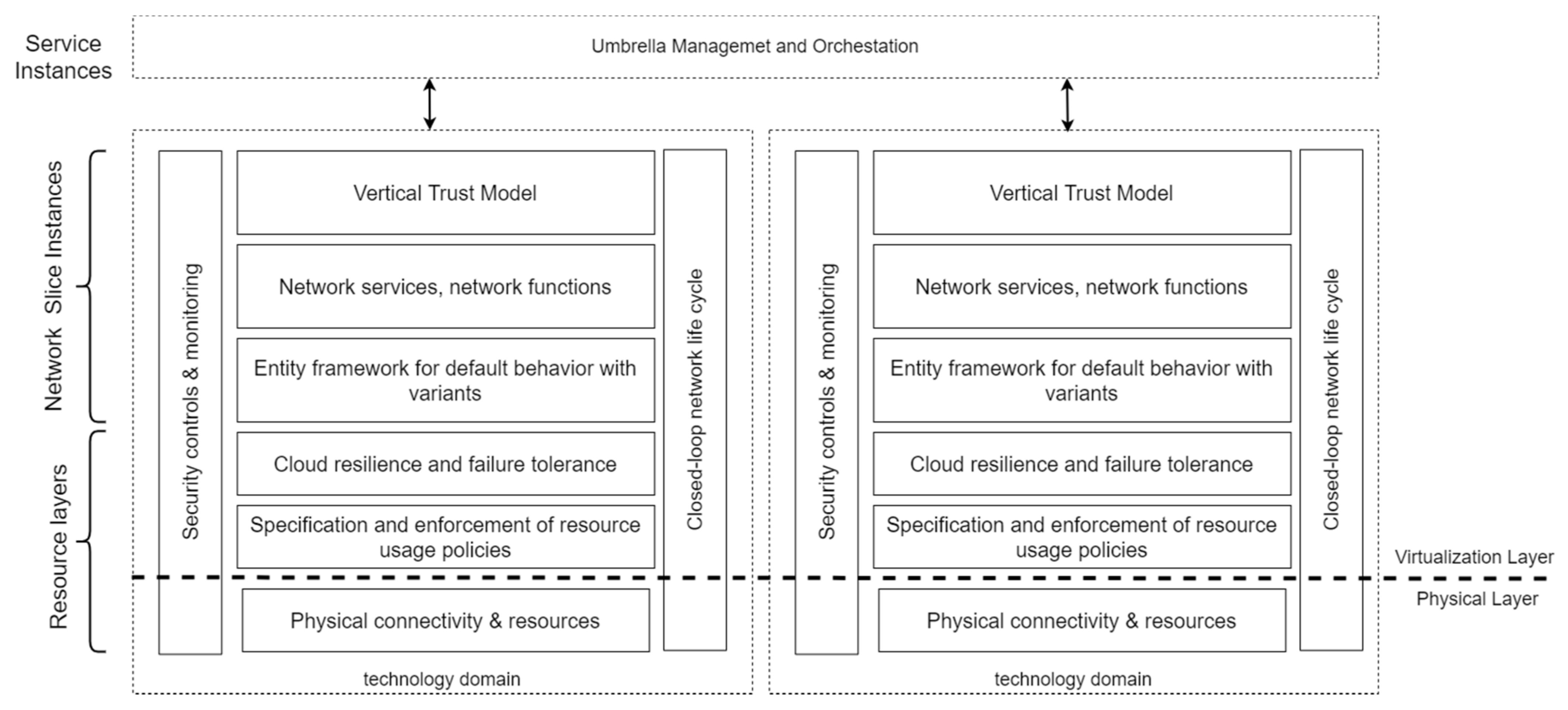 Electronics 11 00222 g005 550
