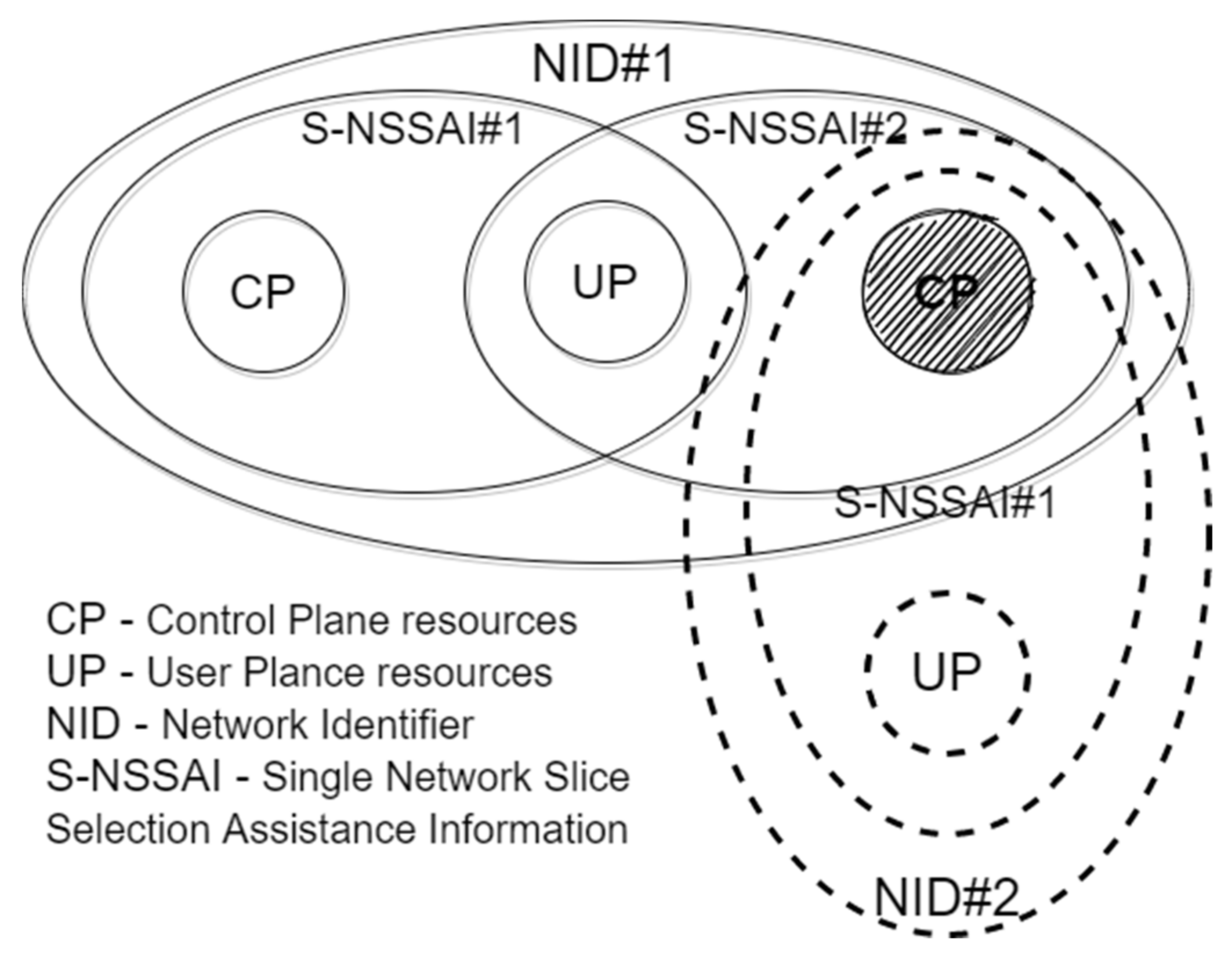 Electronics 11 00222 g007 550